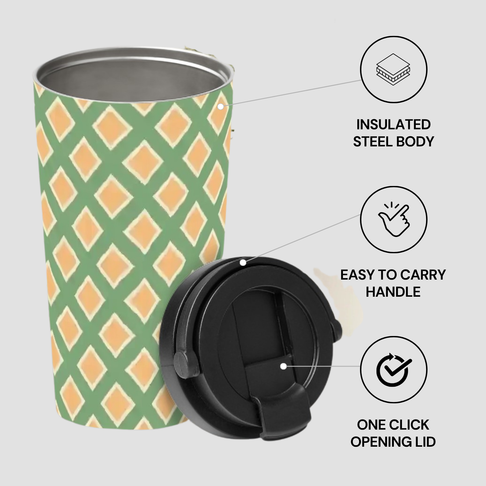 Green and orange patterned insulated steel cup with black lid on a light gray background