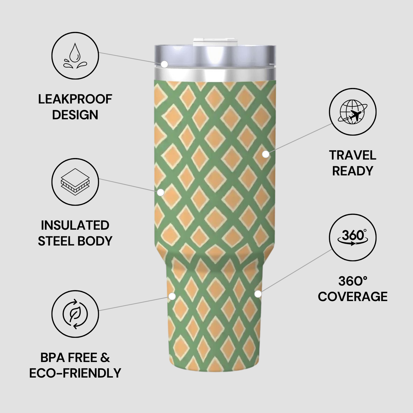 Tumbler with banana pattern and feature text on a gray background