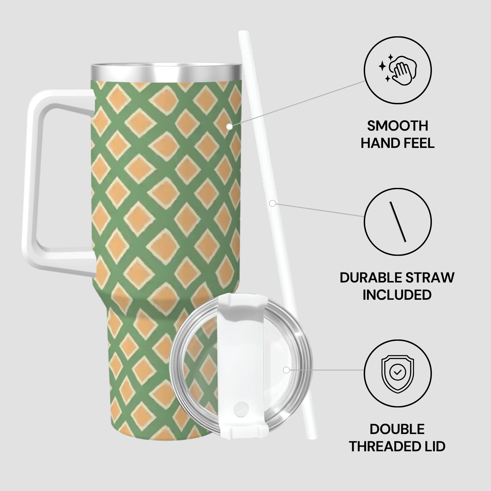 Green and orange patterned tumbler with features highlighted on a gray background