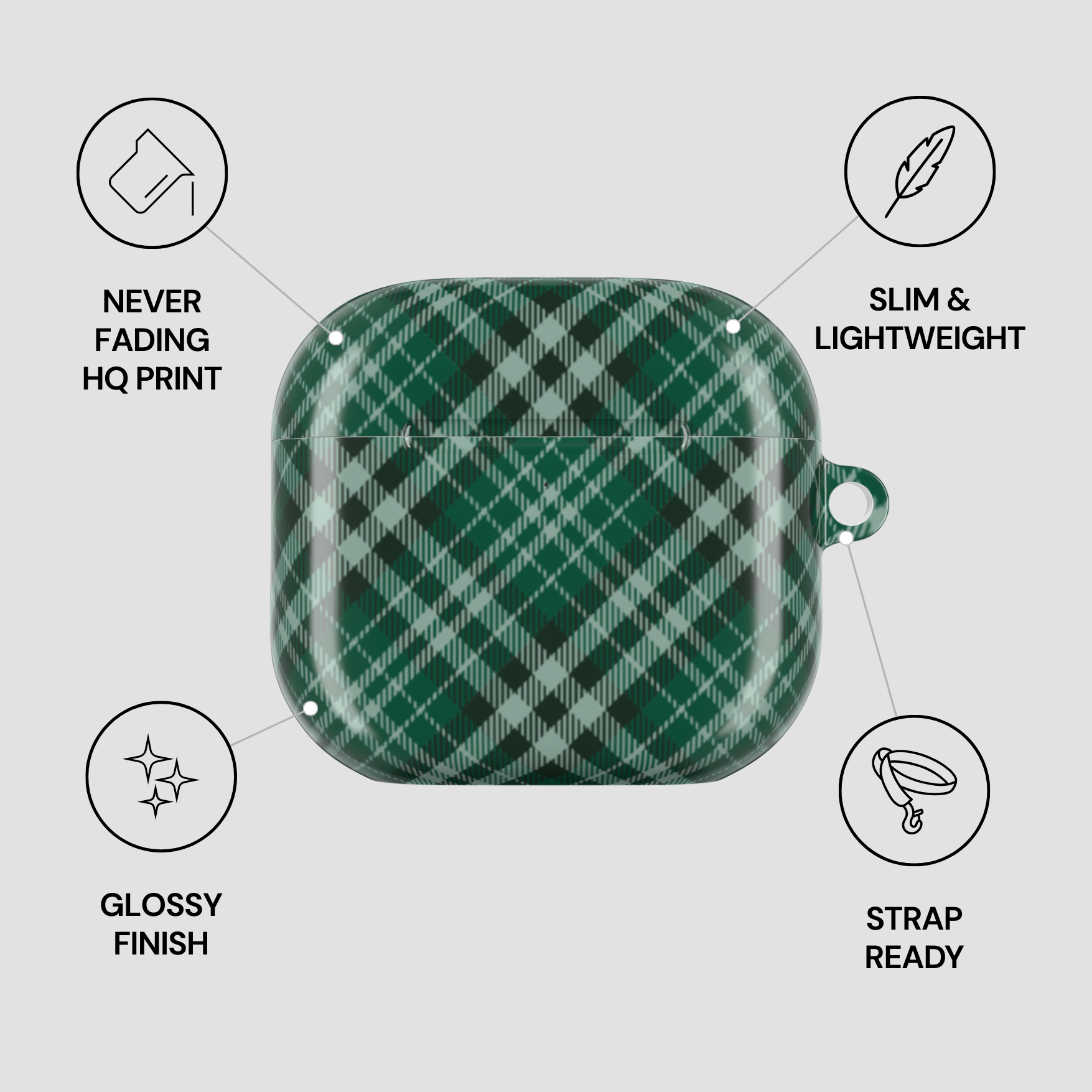 Green plaid case with features listed on a gray background | Casenari