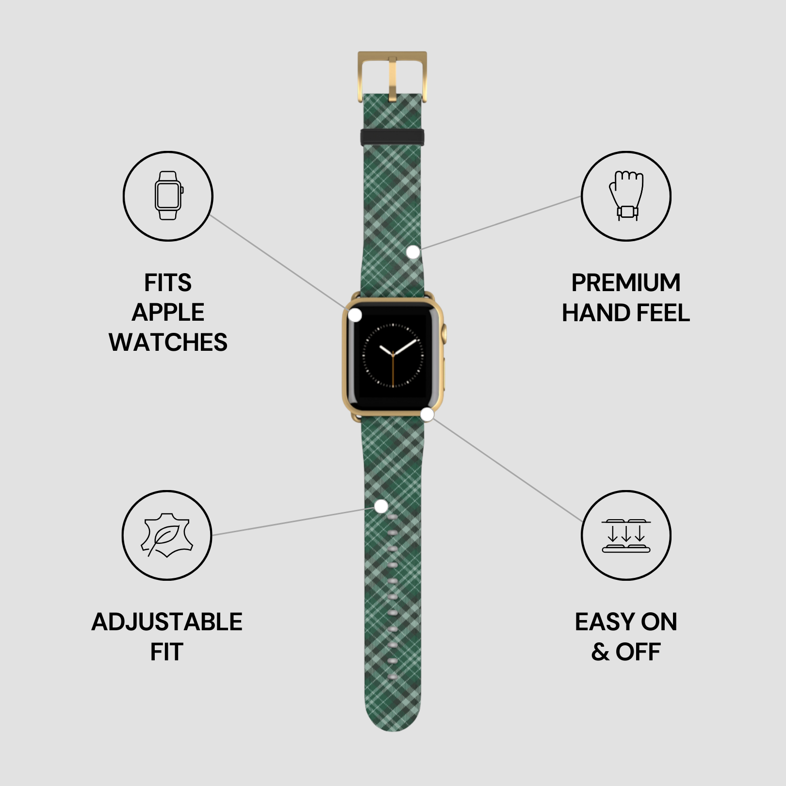 Green plaid watch strap with features listed on a gray background | Casenari