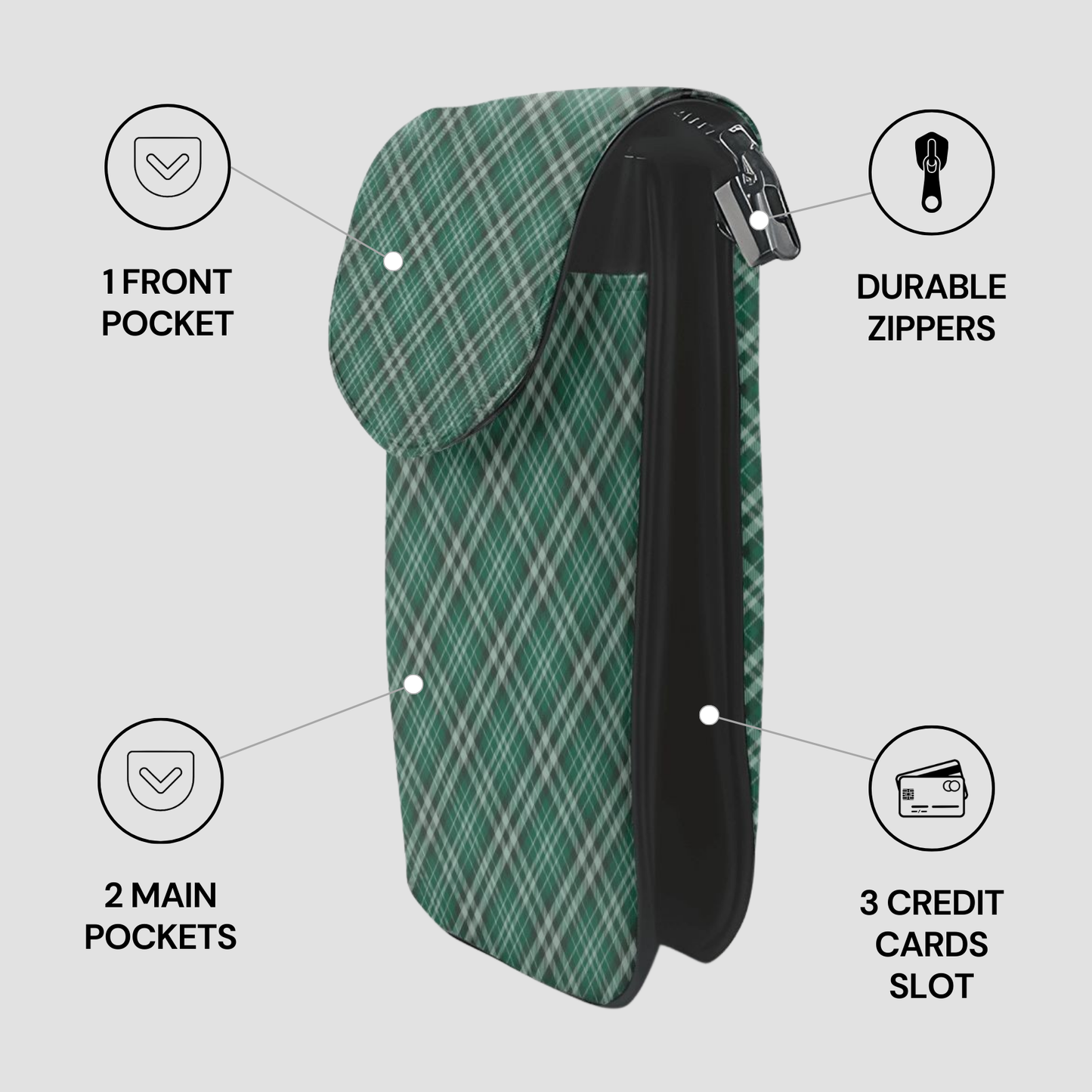 Green plaid pouch with features highlighted on a gray background | Casenari