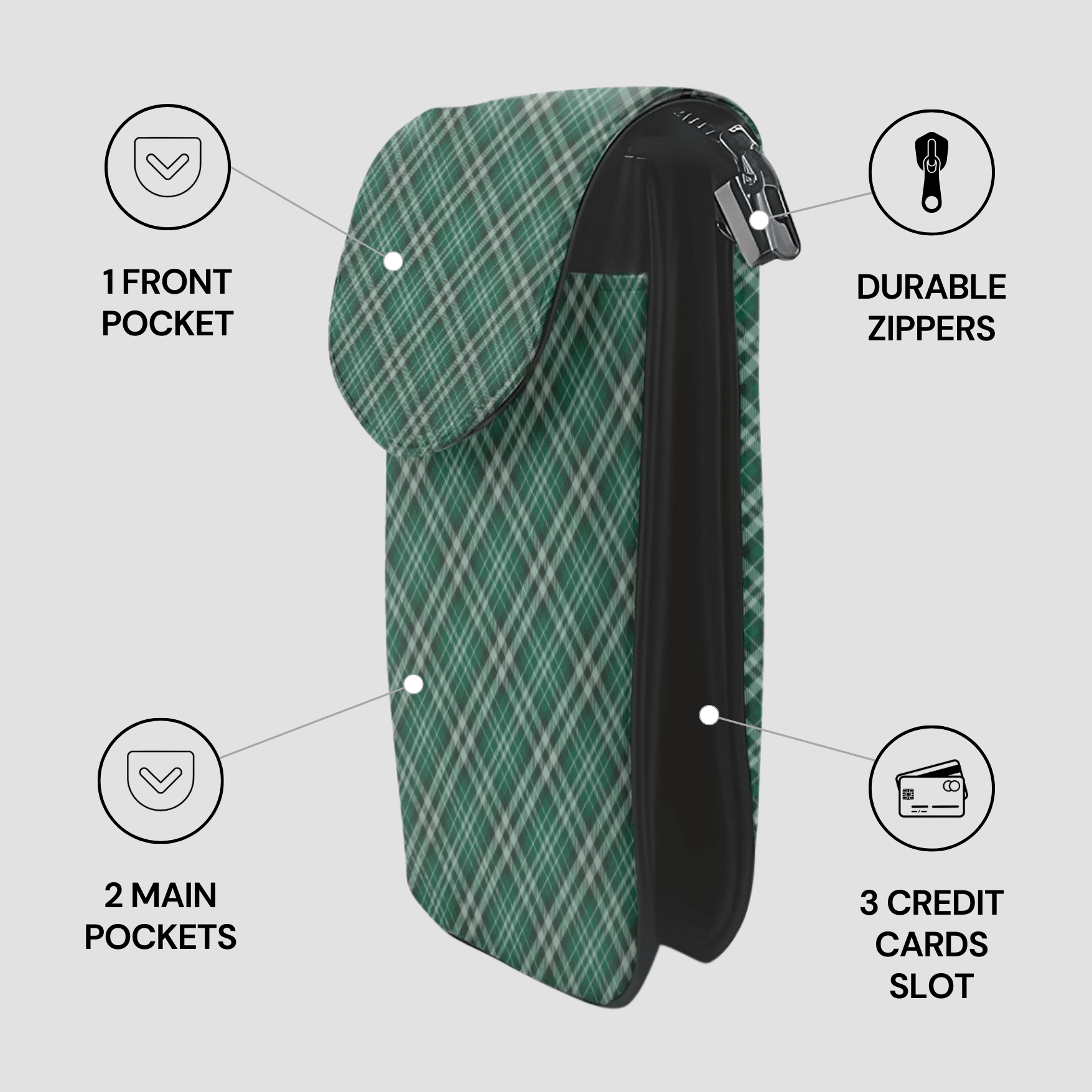 Green plaid pouch with features highlighted on a gray background | Casenari