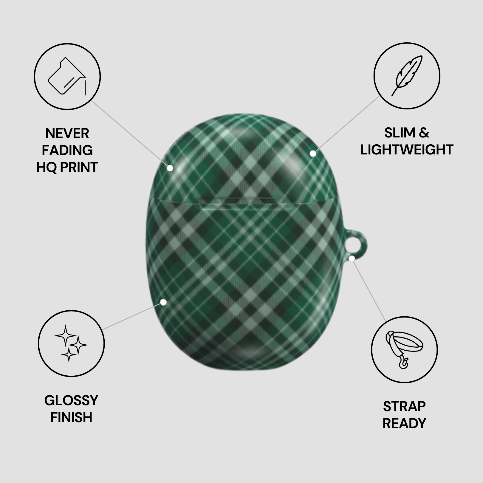 Green plaid case with features highlighted on a gray background | casenari