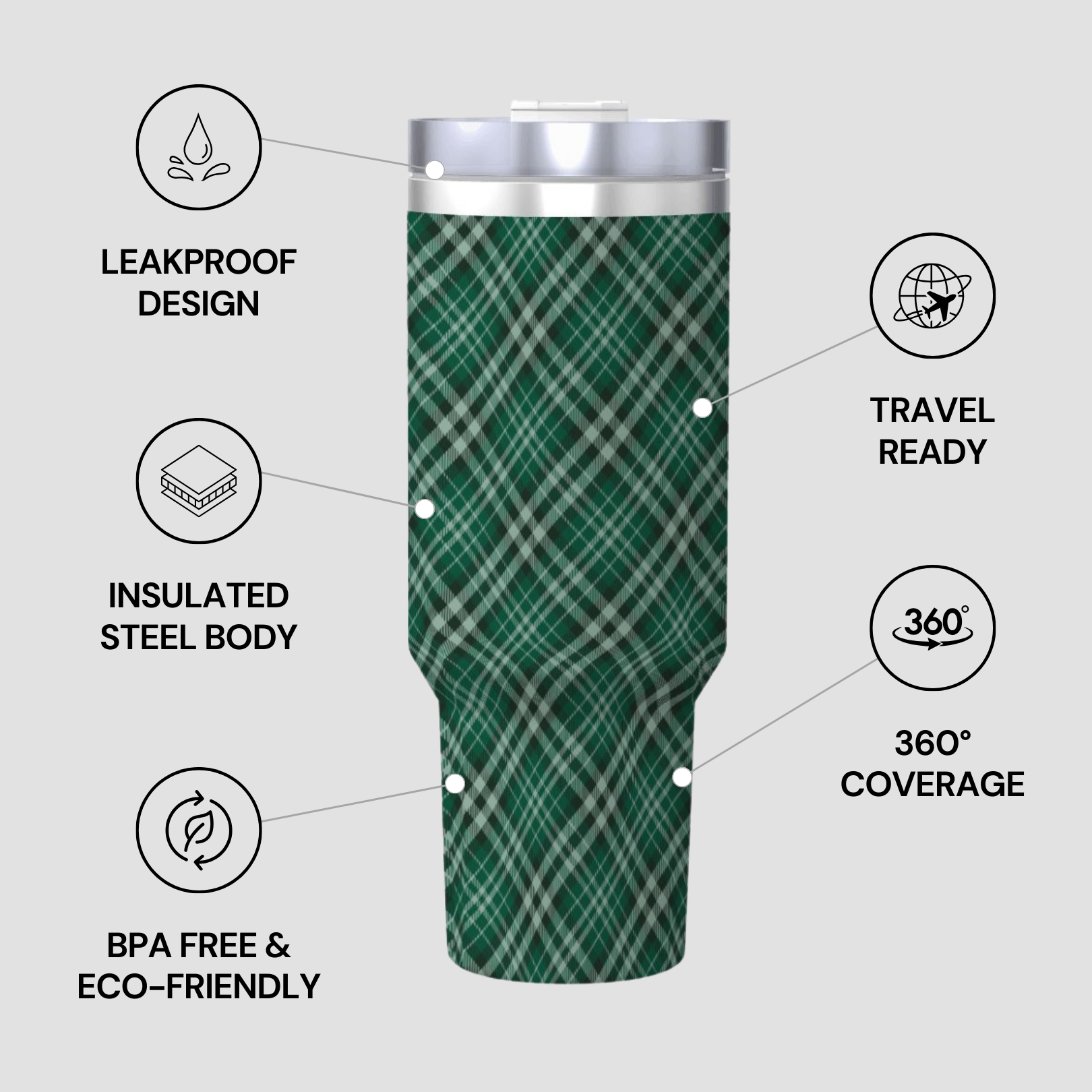 Green plaid tumbler with features highlighted on a gray background | Casenari