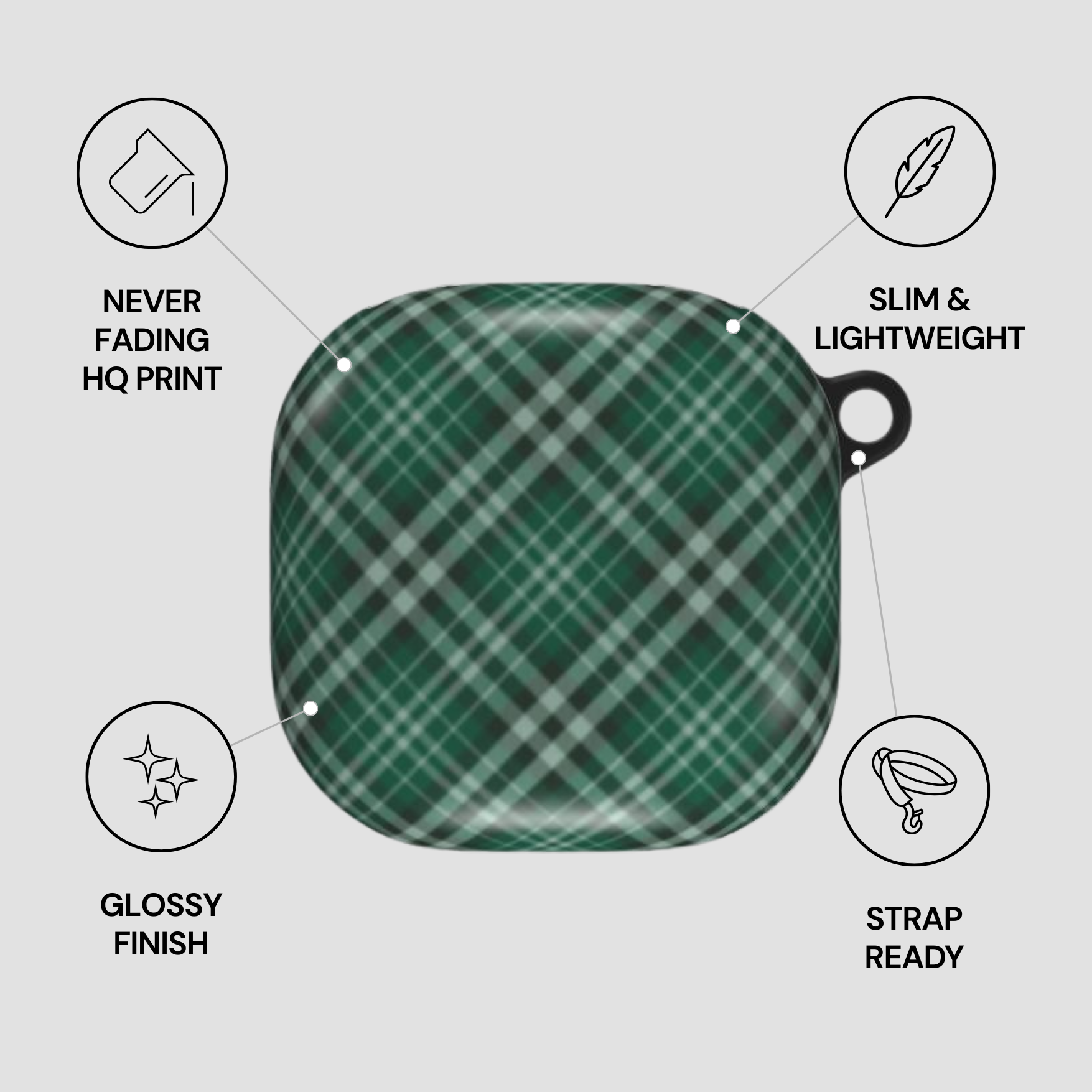 Green plaid patterned case with features listed on a gray background | Casenari