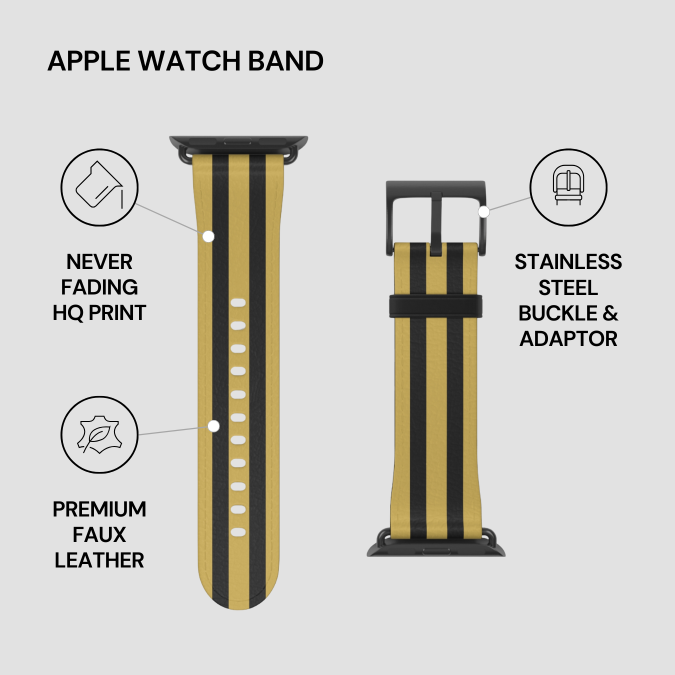Yellow and black Apple Watch band with features listed on a gray background