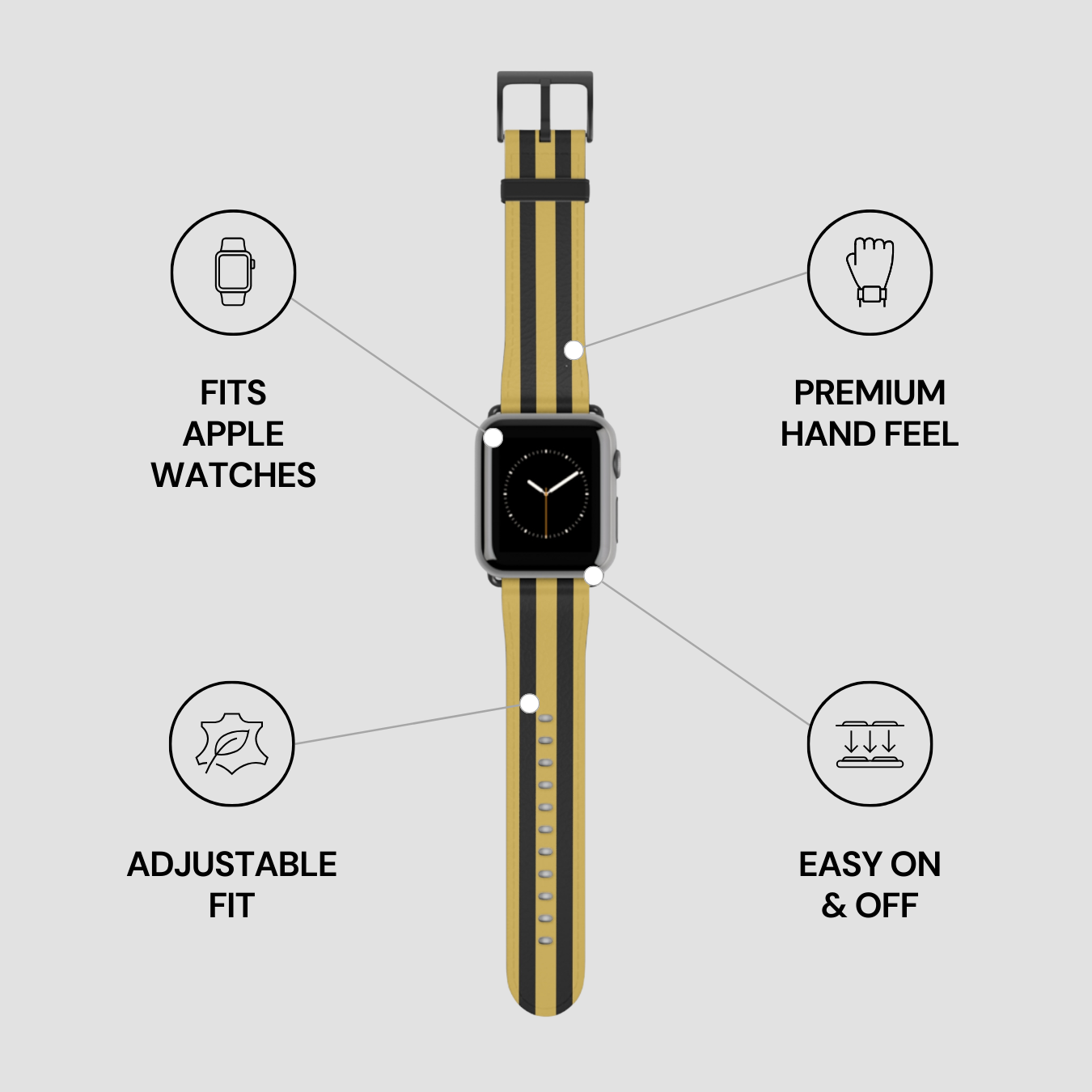 Smartwatch with a yellow and black strap on a gray background with feature icons.