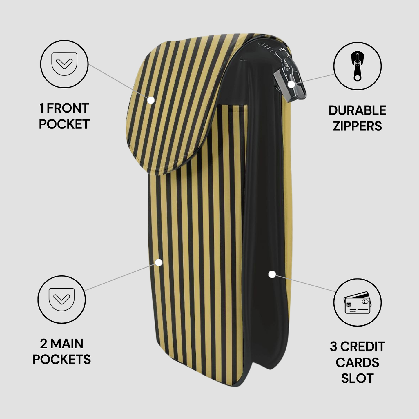 Black and yellow striped pouch with zippers and pockets on a gray background