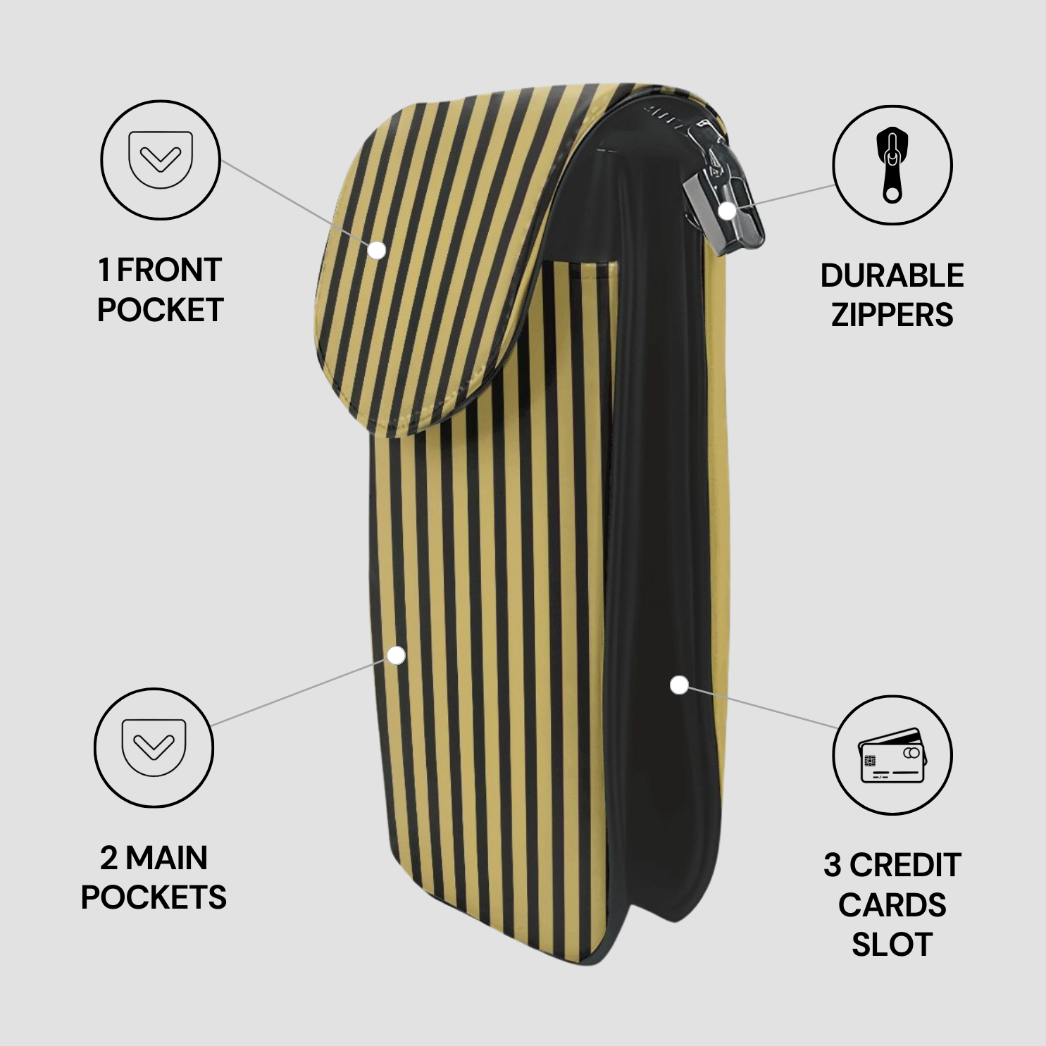 Black and yellow striped pouch with zippers and pockets on a gray background