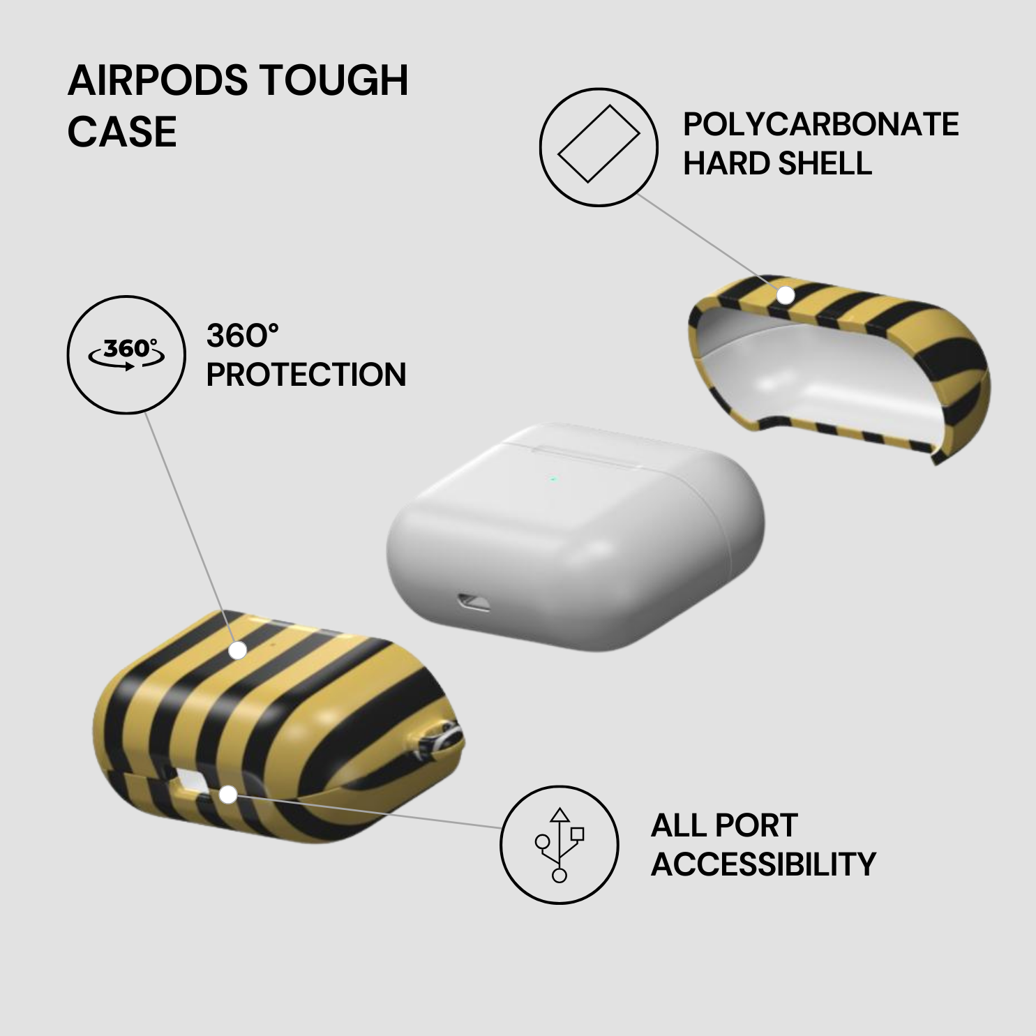 Gilded Noir Airpods Case Layer