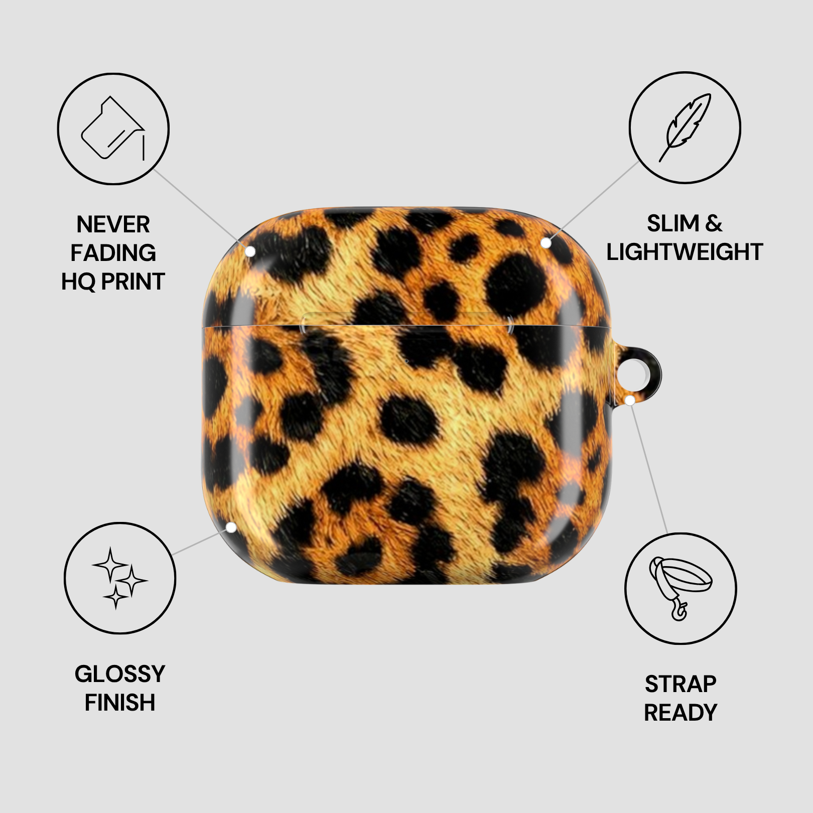 Leopard print case with product features on a gray background