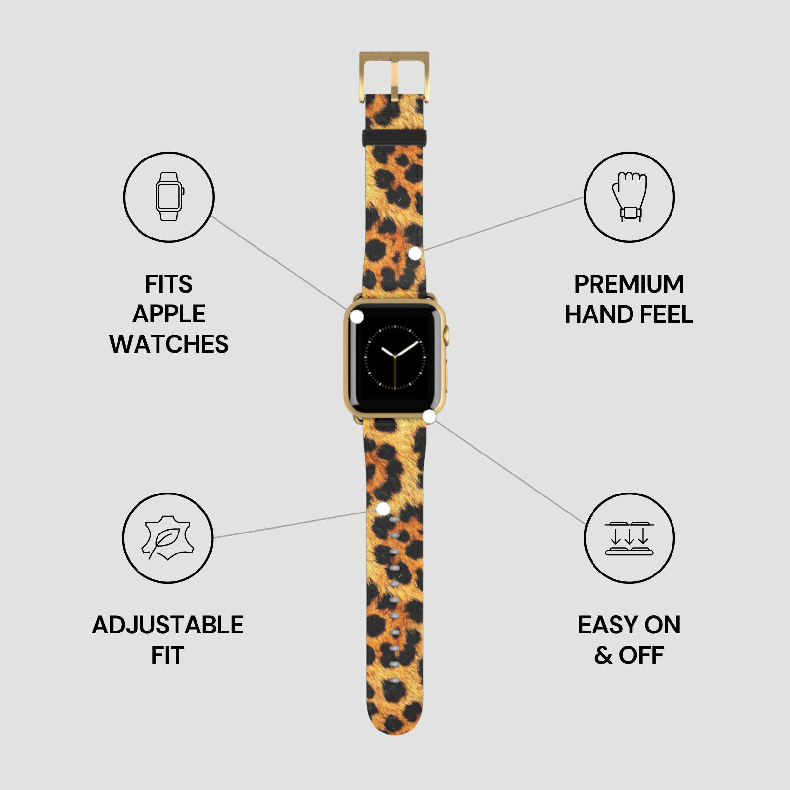 Leopard print watch band with features listed on a gray background