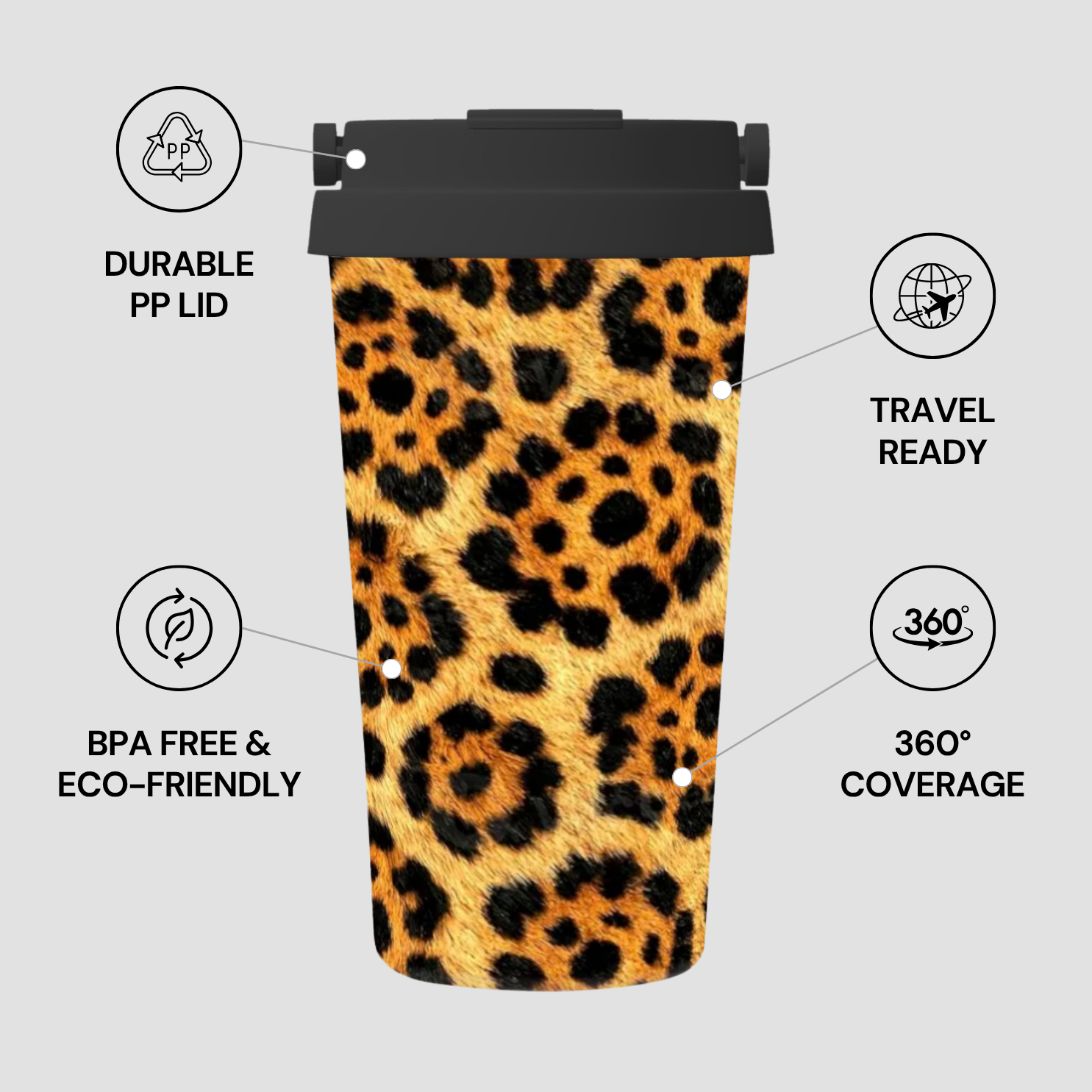 Leopard print tumbler with black lid on a light gray background, featuring durability, travel readiness, eco-friendliness, and coverage features.