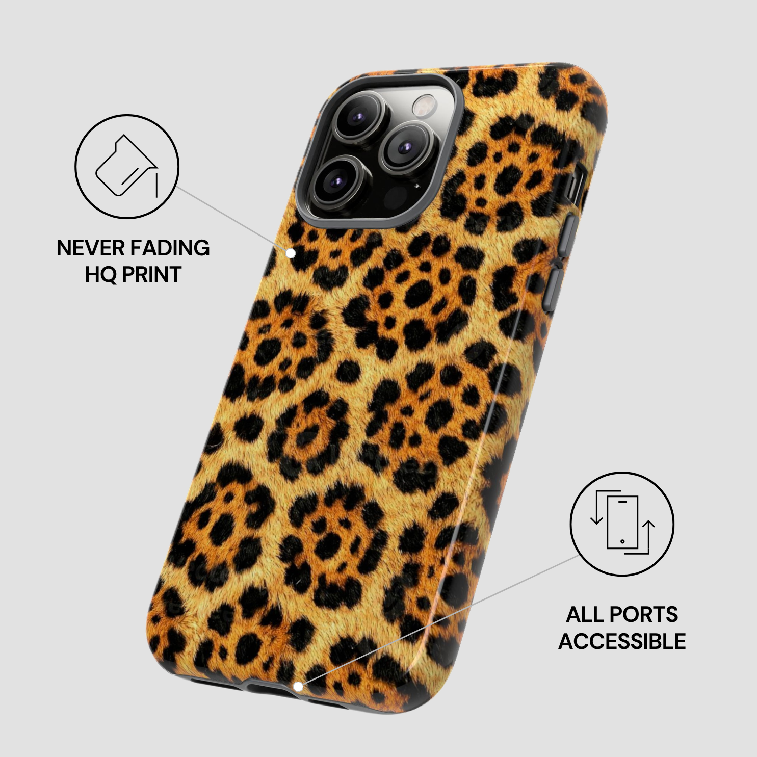 Leopard print phone case with text indicating 'Never Fading HQ Print' and 'All Ports Accessible' on a light gray background.