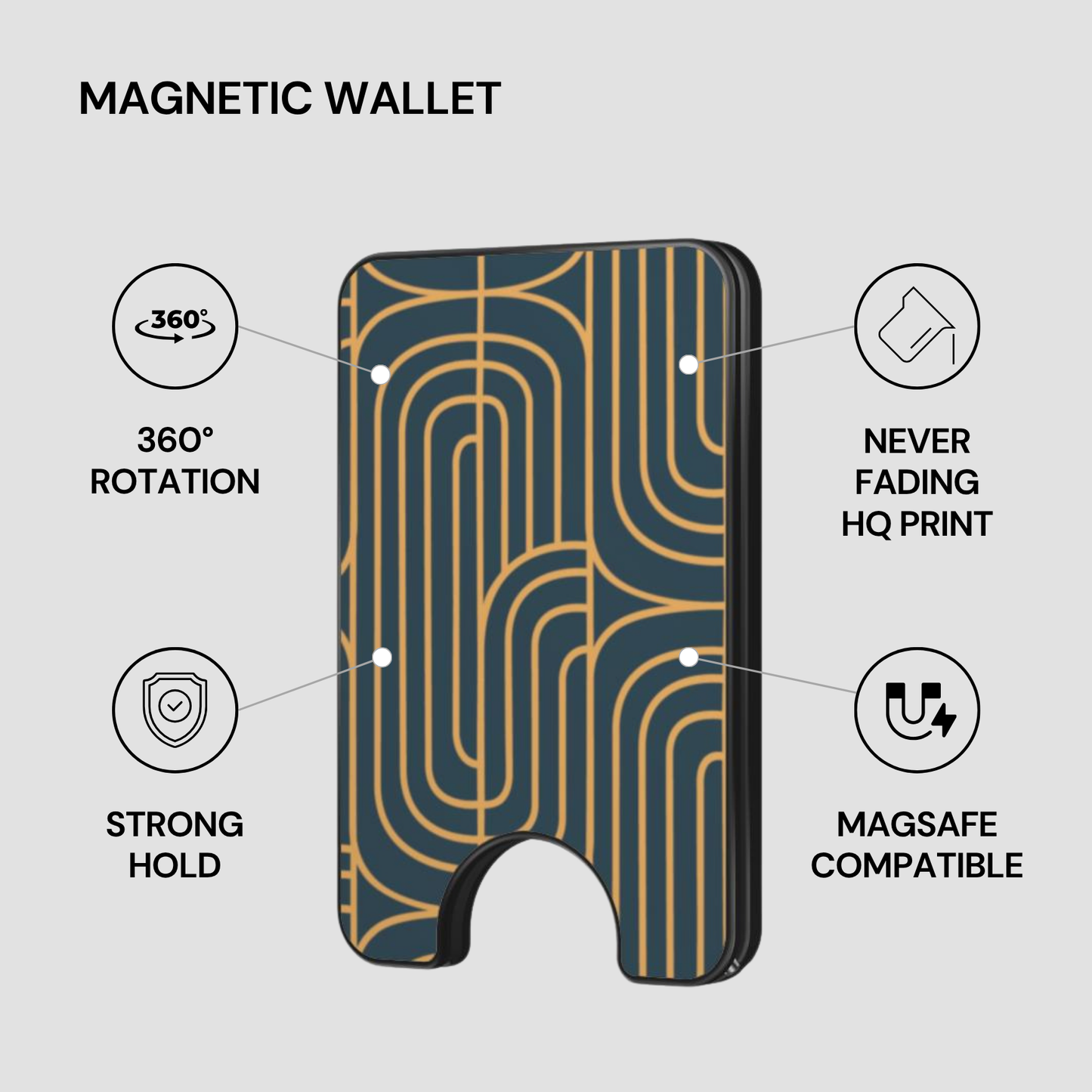Magnetic wallet with features highlighted on a gray background