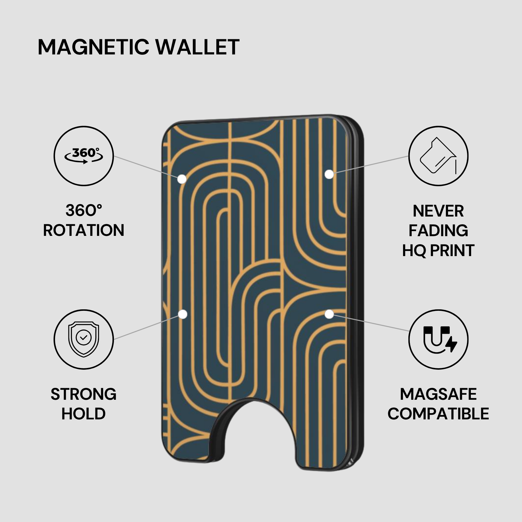 Magnetic wallet with features highlighted on a gray background