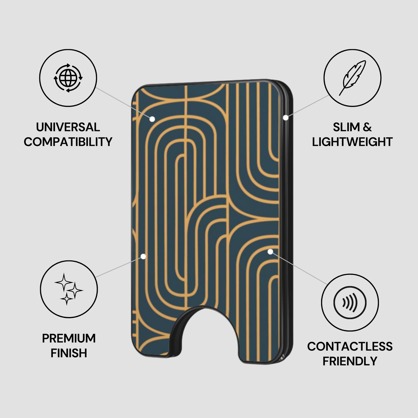 Cardholder with features labeled on a gray background