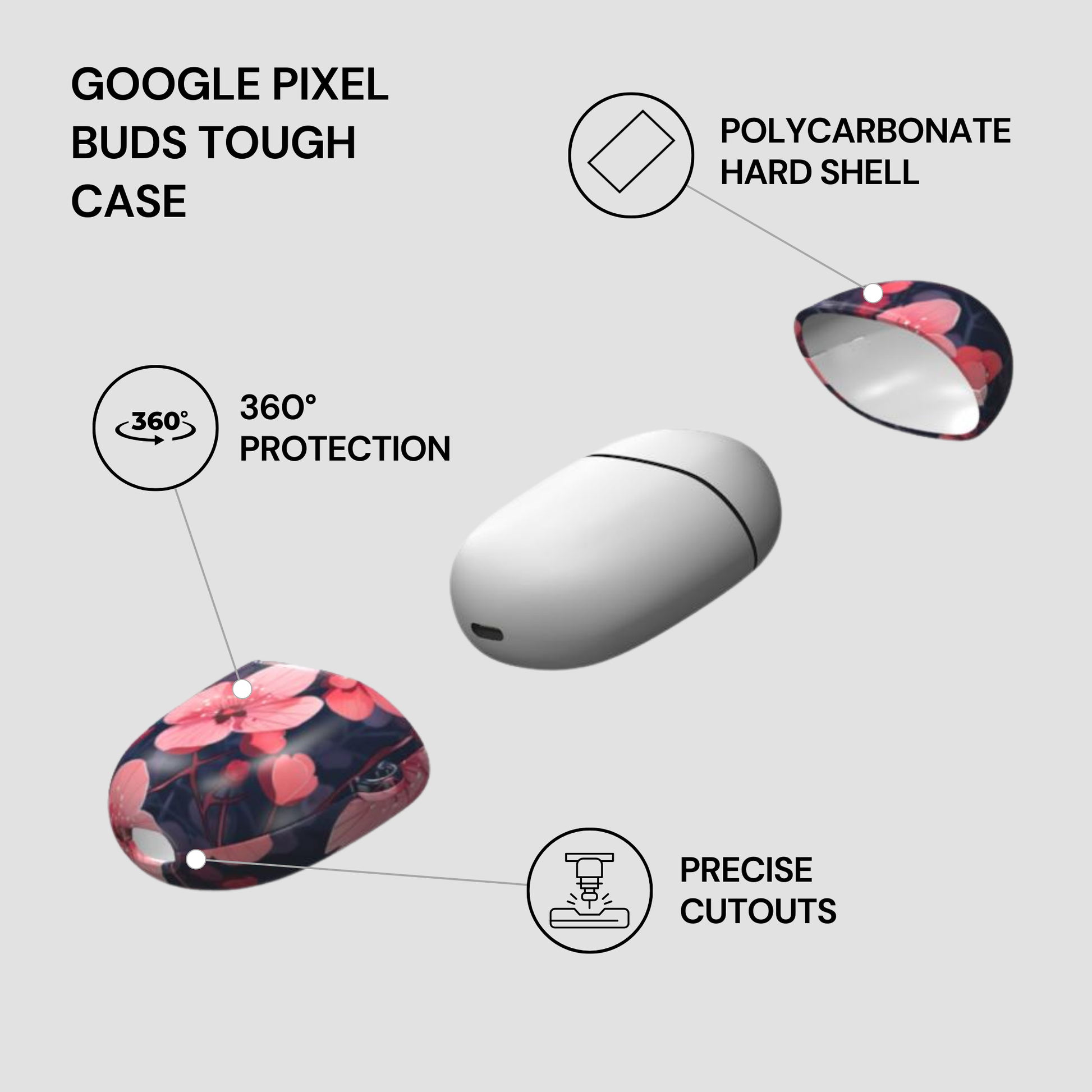 Google Pixel Buds Tough Case with features highlighted on a white background