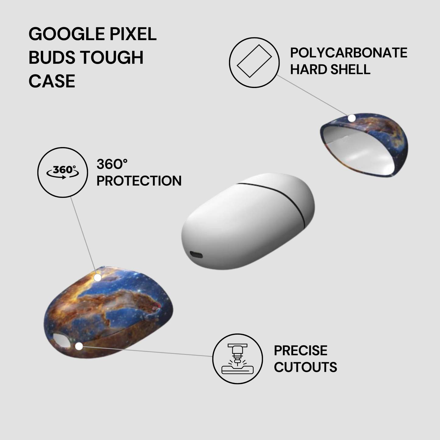 Google Pixel Buds Tough Case with features highlighted on a white background