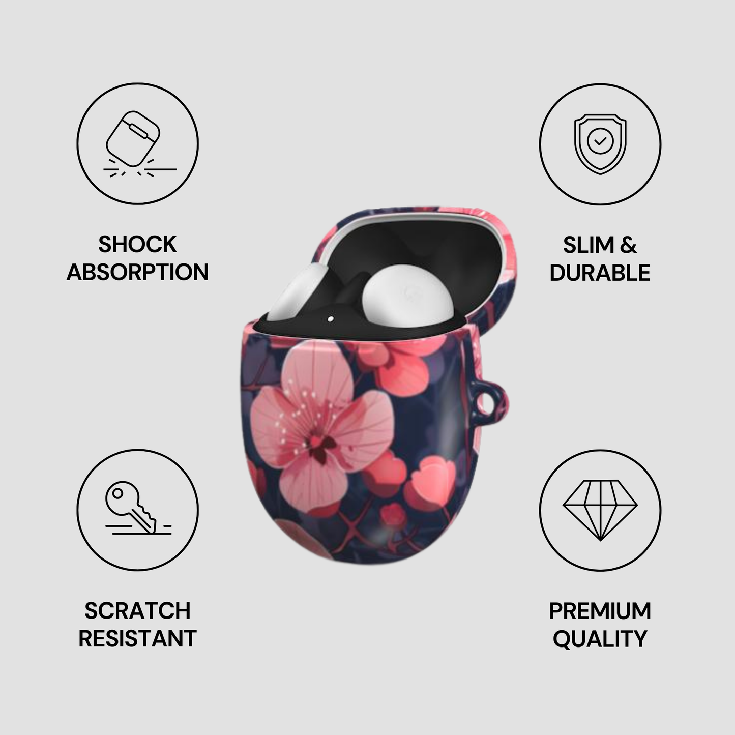 Floral-patterned case with product and feature icons on a light gray background