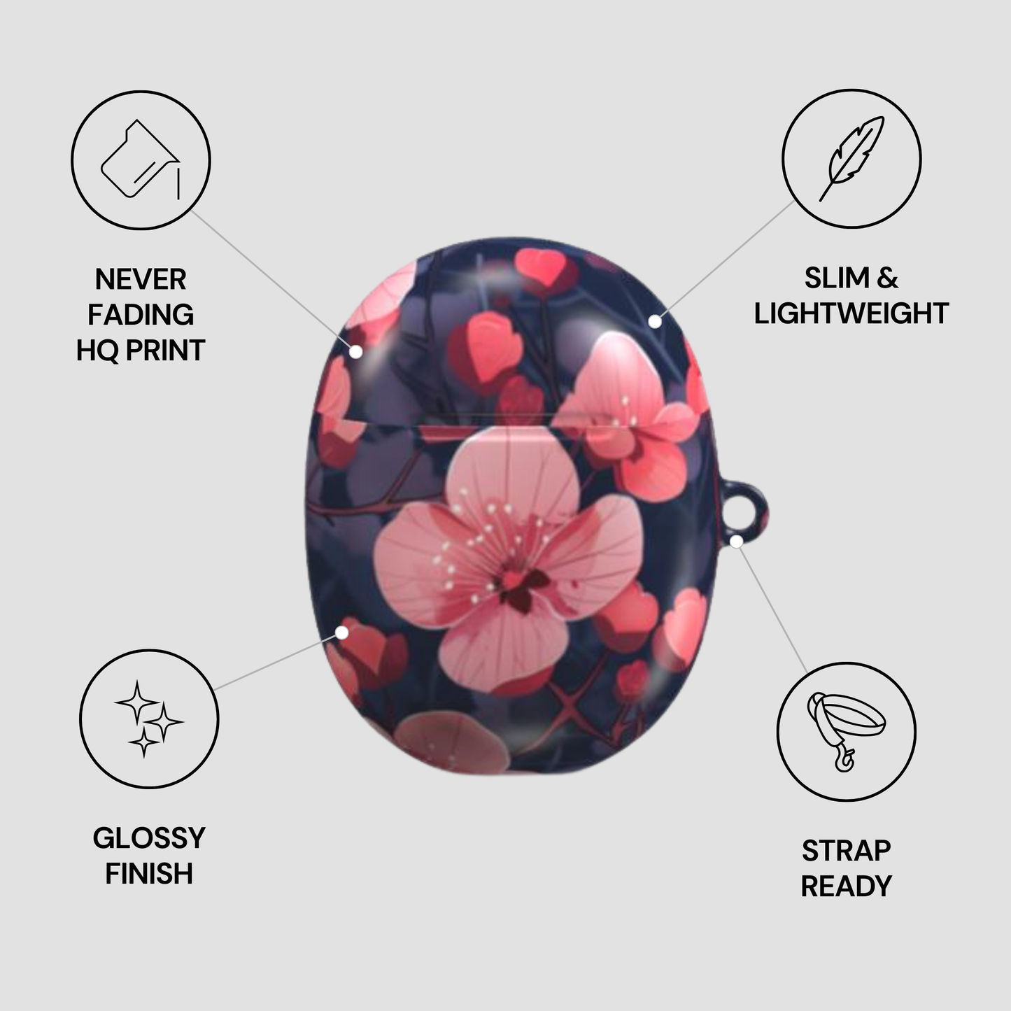 Floral design case with features listed on a light gray background