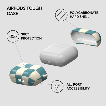 AirPods tough case with features highlighted on a gray background