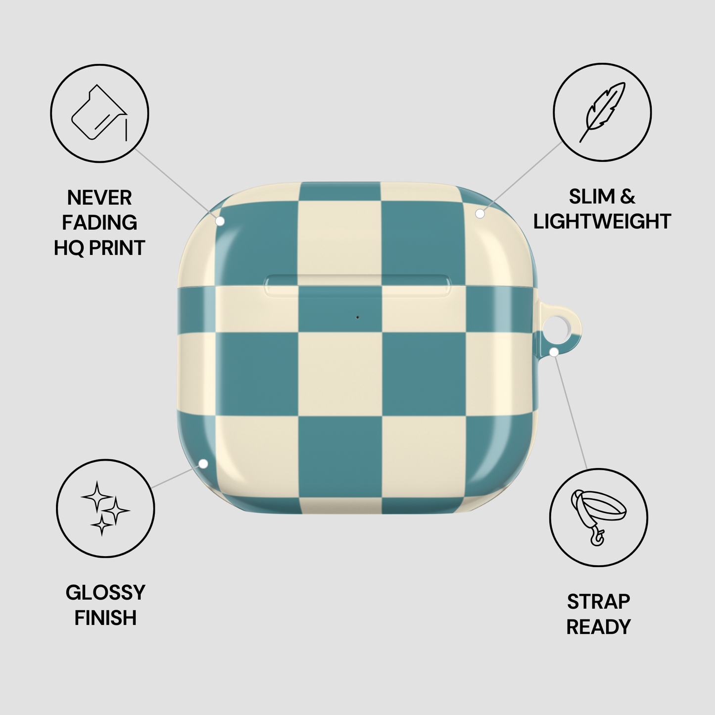 Checkered case with features listed on a gray background