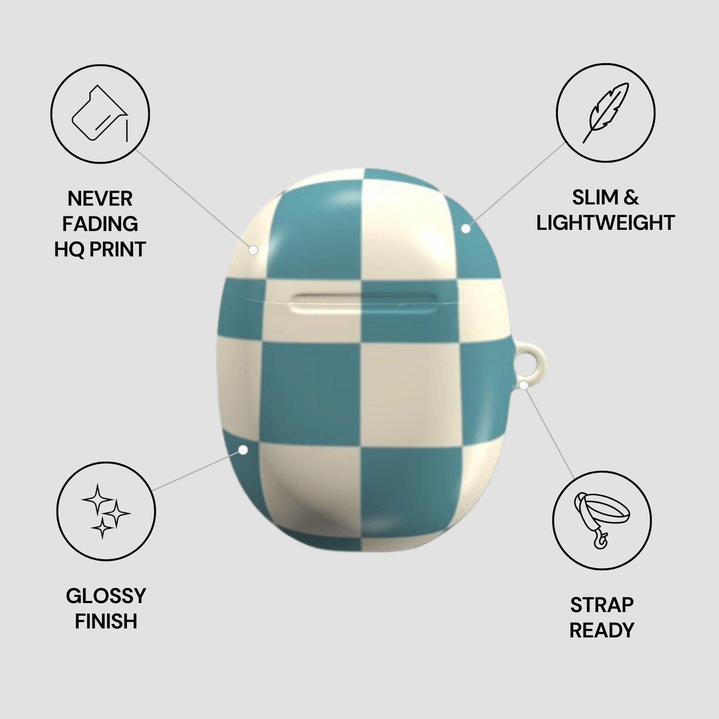 Checkered patterned case with features listed on a light gray background