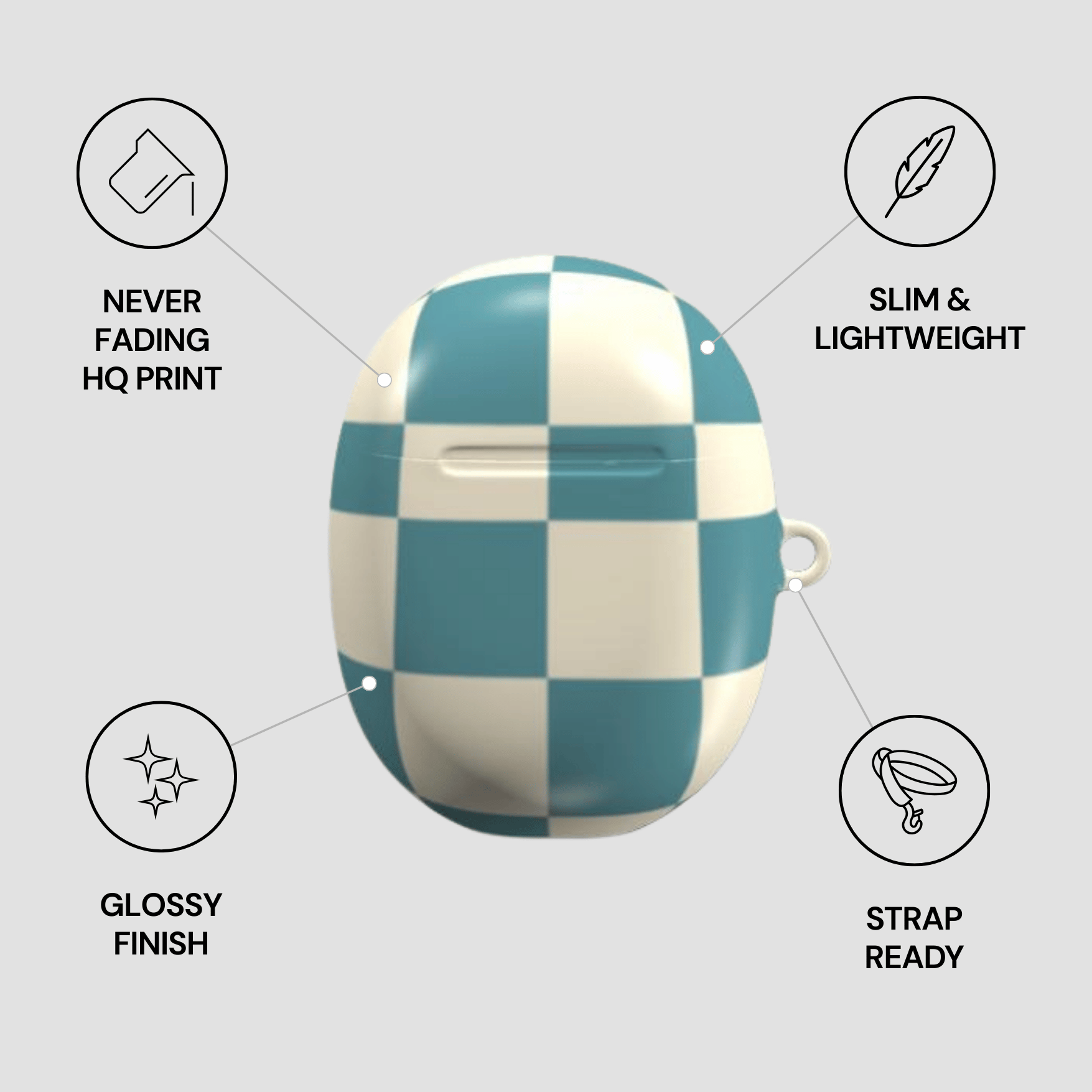 Checkered patterned case with features listed on a light gray background