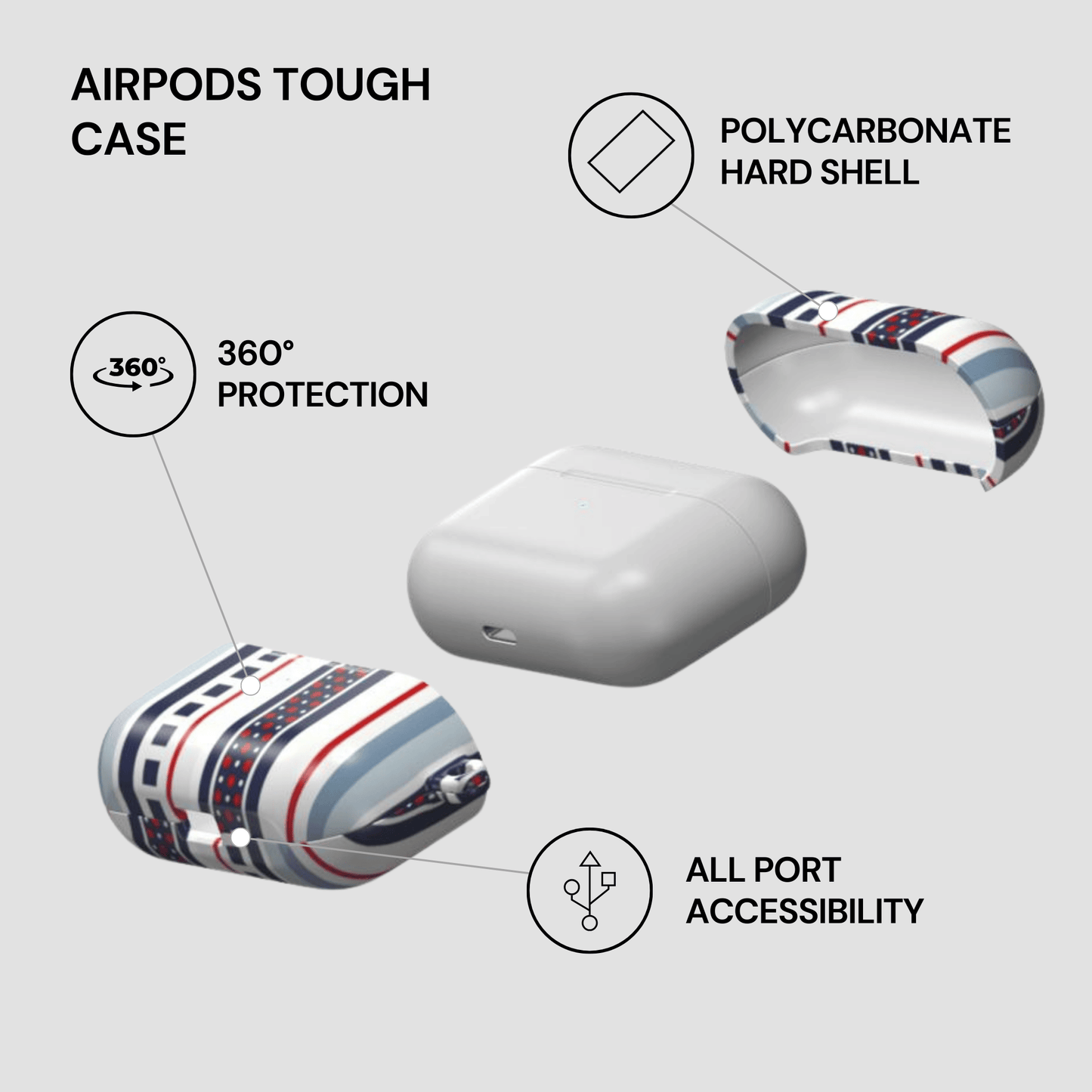 AirPods tough case with features highlighted on a white background