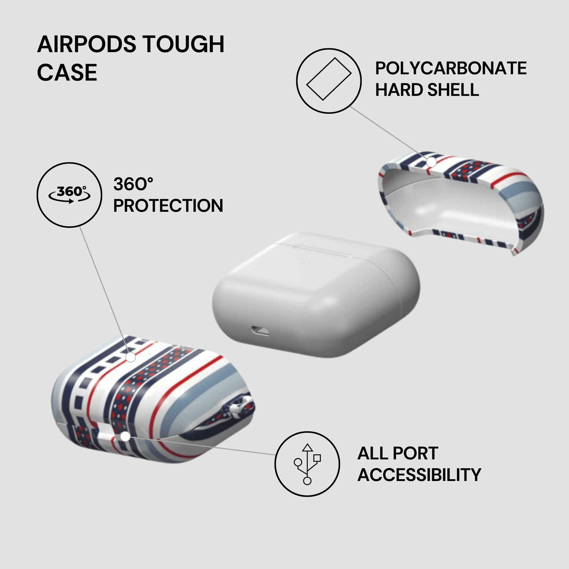 AirPods tough case with features highlighted on a white background