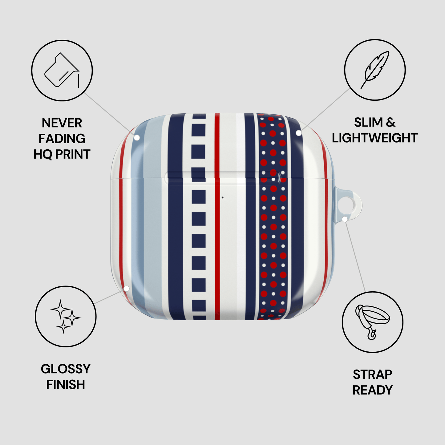 Striped case with features listed on a gray background