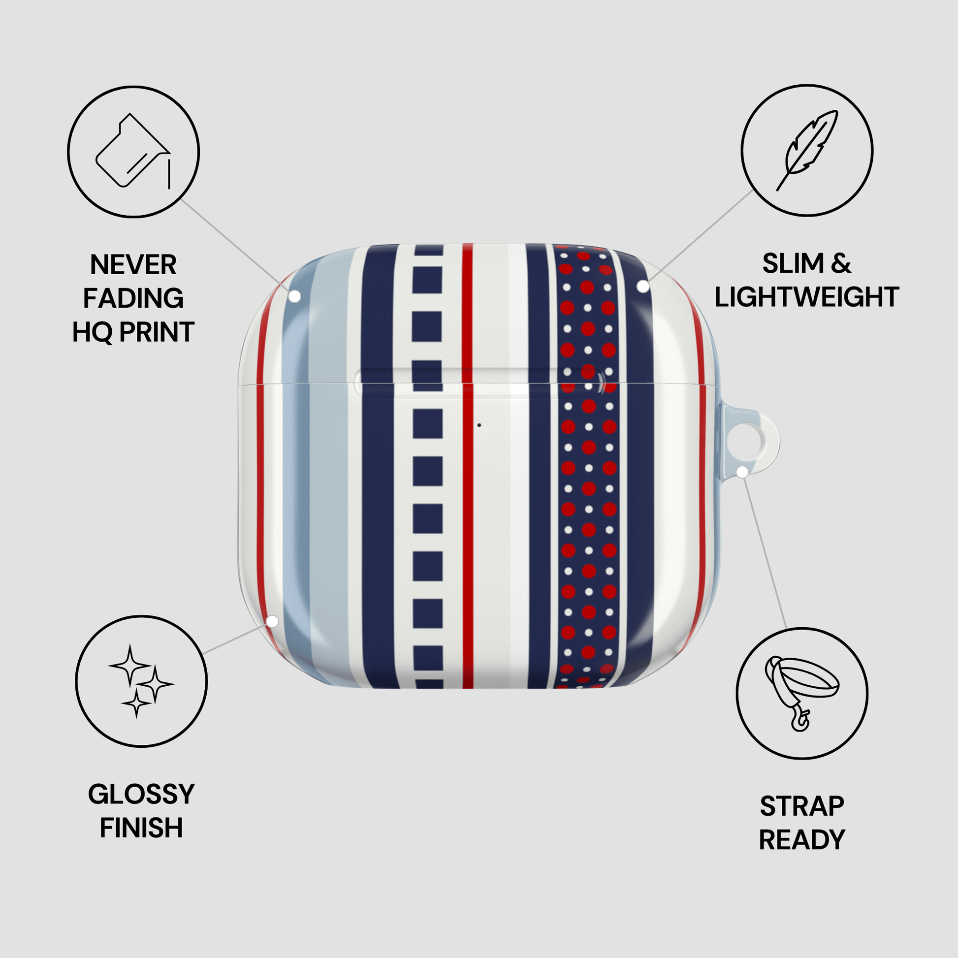 Striped case with features listed on a gray background