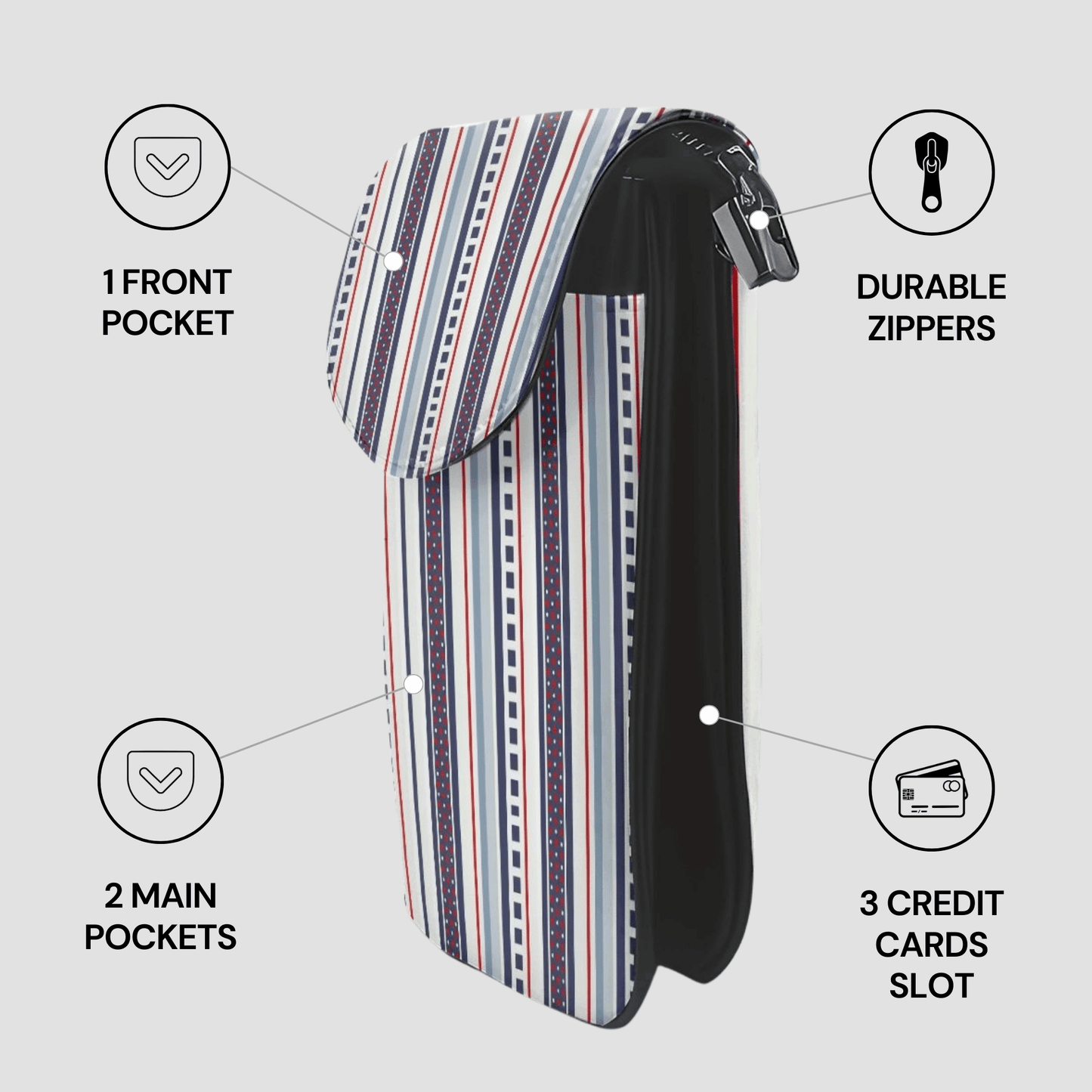 Striped wallet with features highlighted on a light gray background