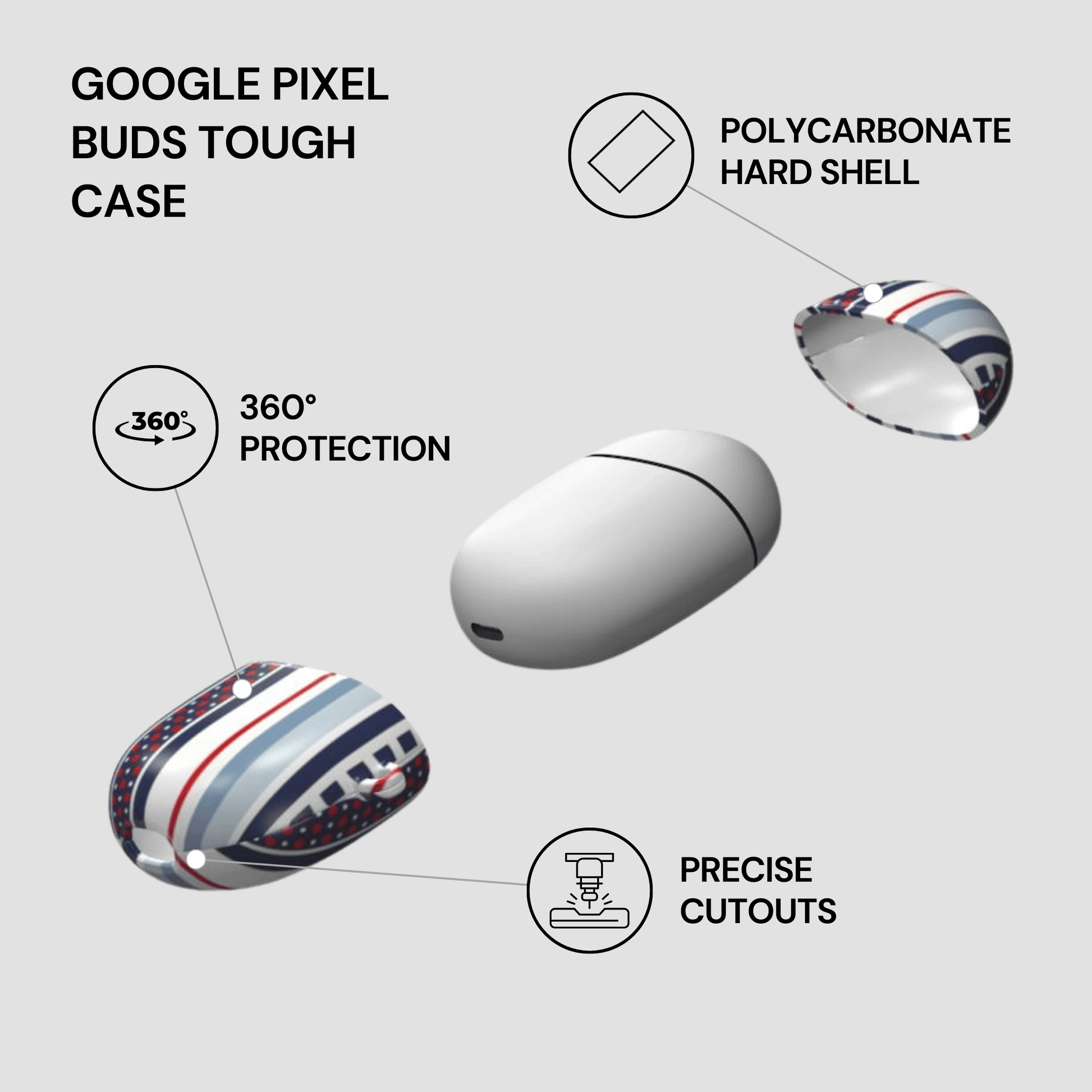 Google Pixel Buds Tough Case with features highlighted on a white background
