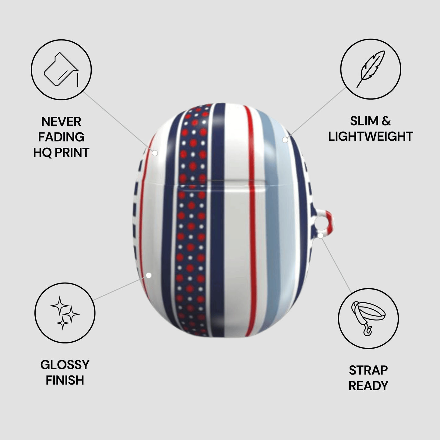 Striped pouch with features listed on a gray background