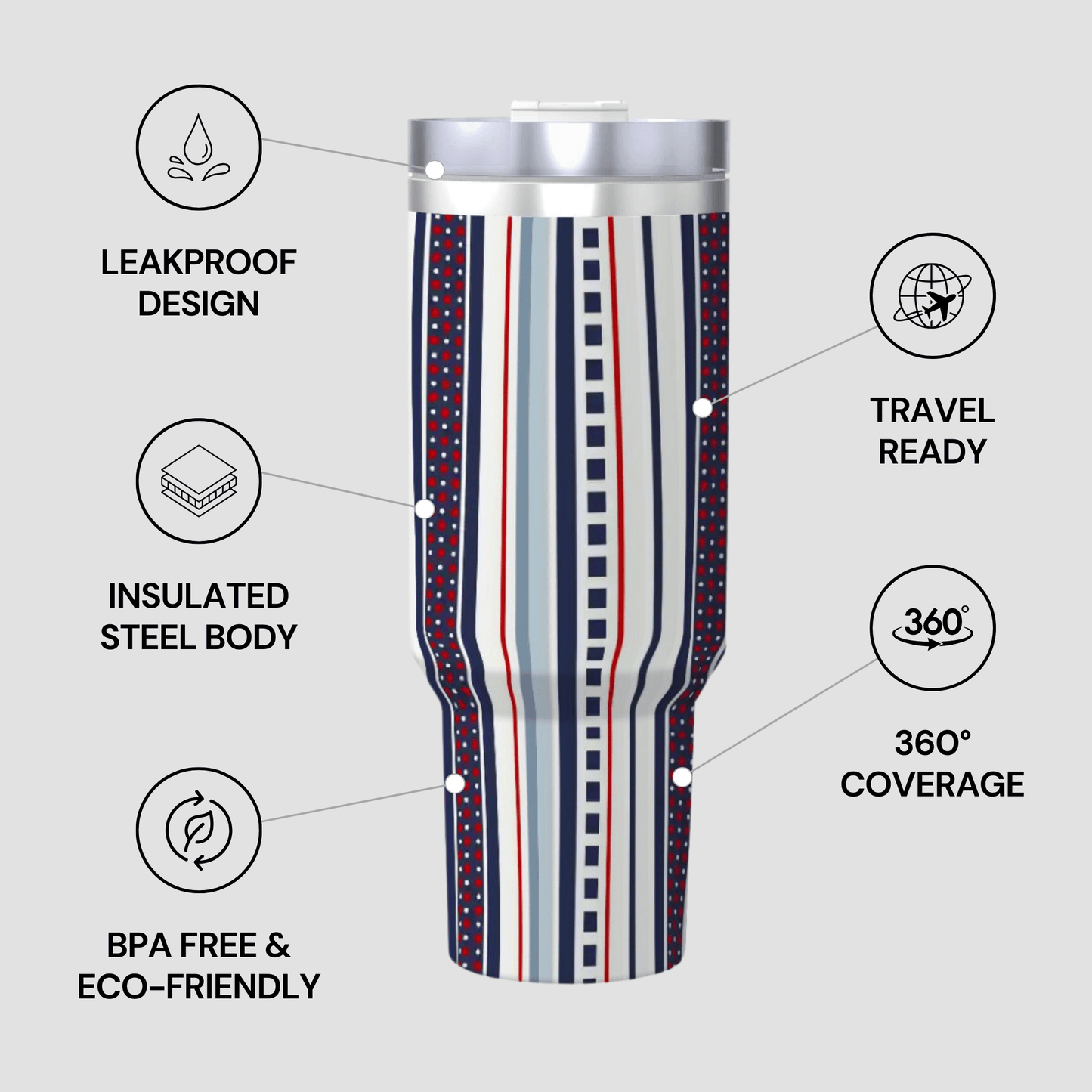 Tumbler with striped design on a white background, featuring text labels about its features.