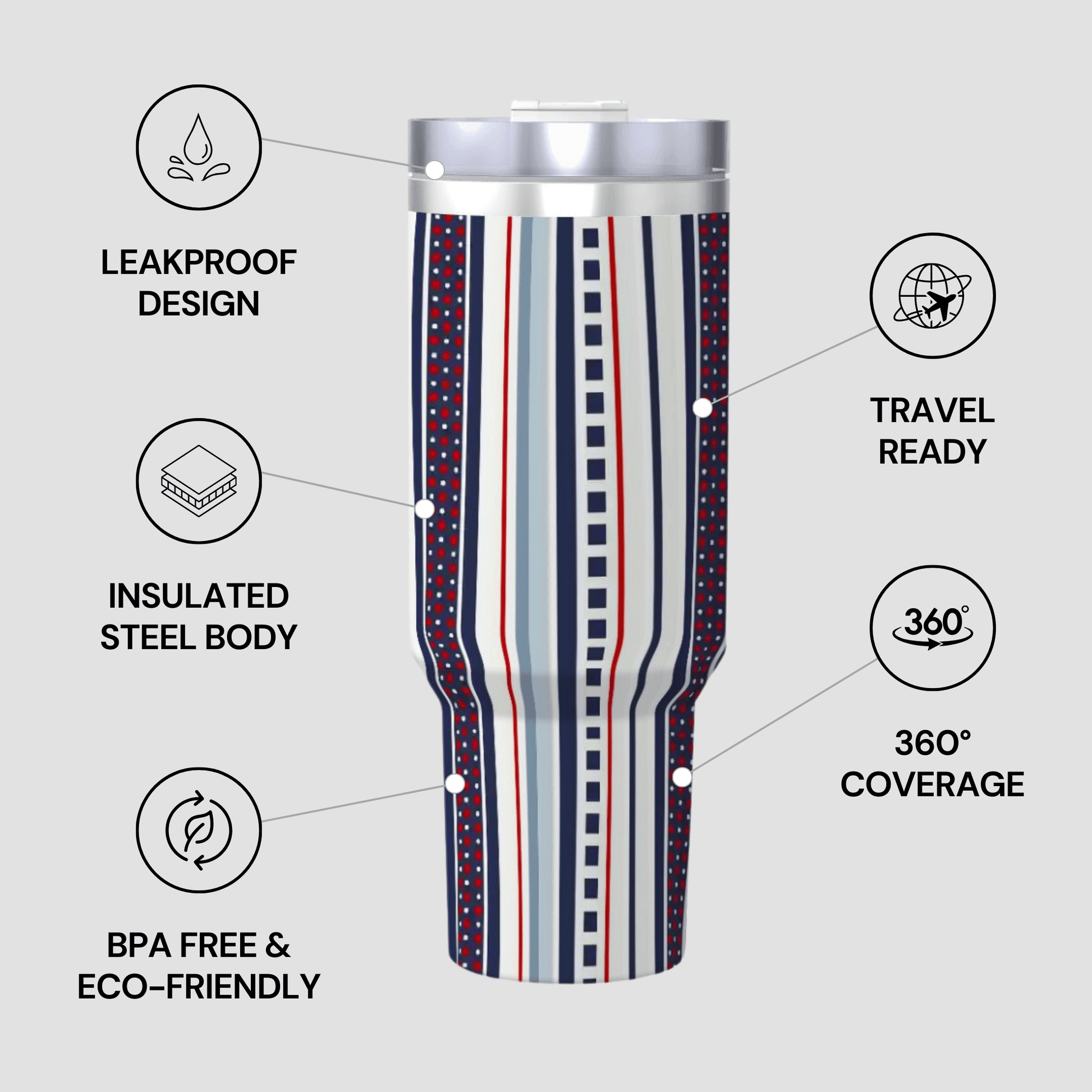 Tumbler with striped design on a white background, featuring text labels about its features.