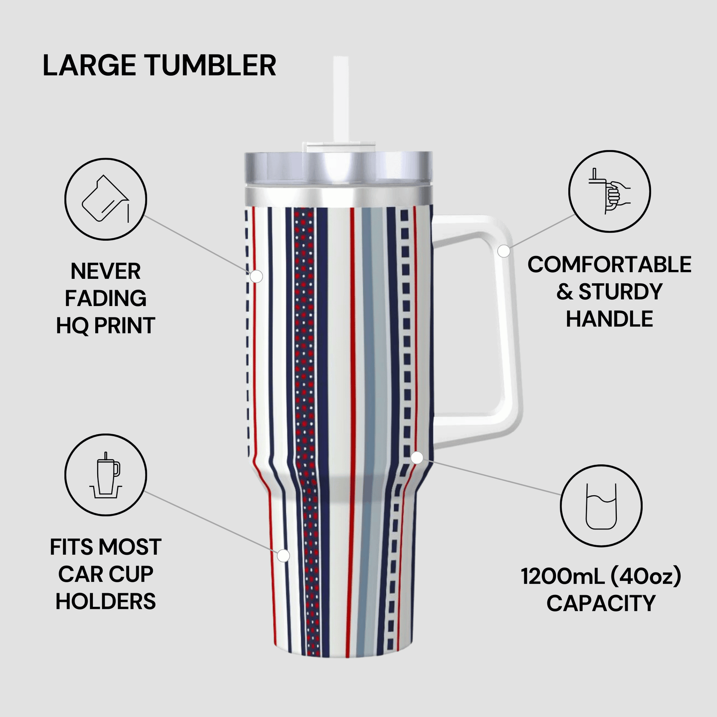 Large tumbler with striped design on a gray background, featuring text about its features.