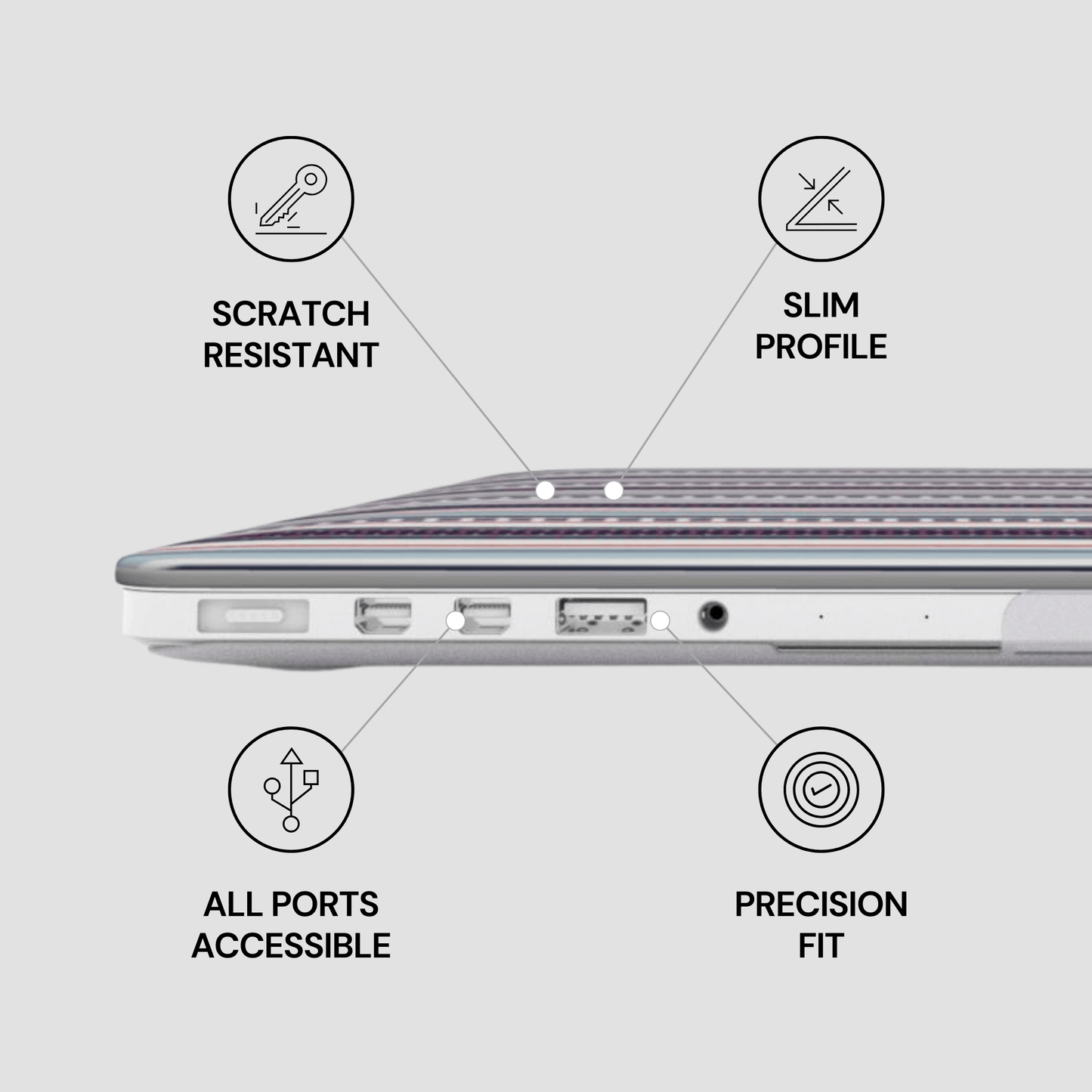 Laptop with features labeled as scratch resistant, slim profile, all ports accessible, and precision fit on a gray background.