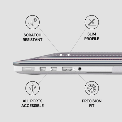 Laptop with features labeled as scratch resistant, slim profile, all ports accessible, and precision fit on a gray background.