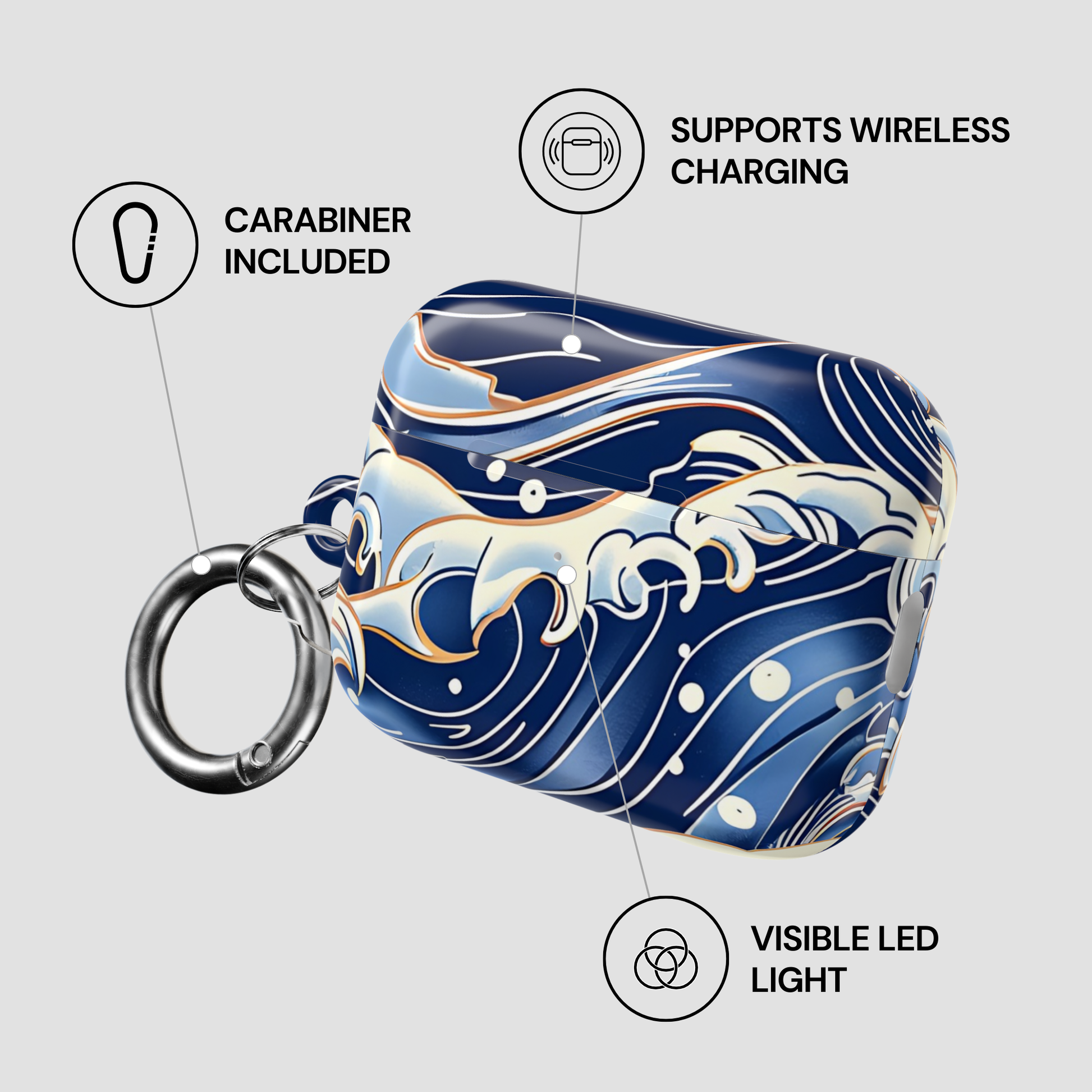 Blue and gold wave-patterned case with carabiner, wireless charging support, and visible LED light on a gray background. | Casenari