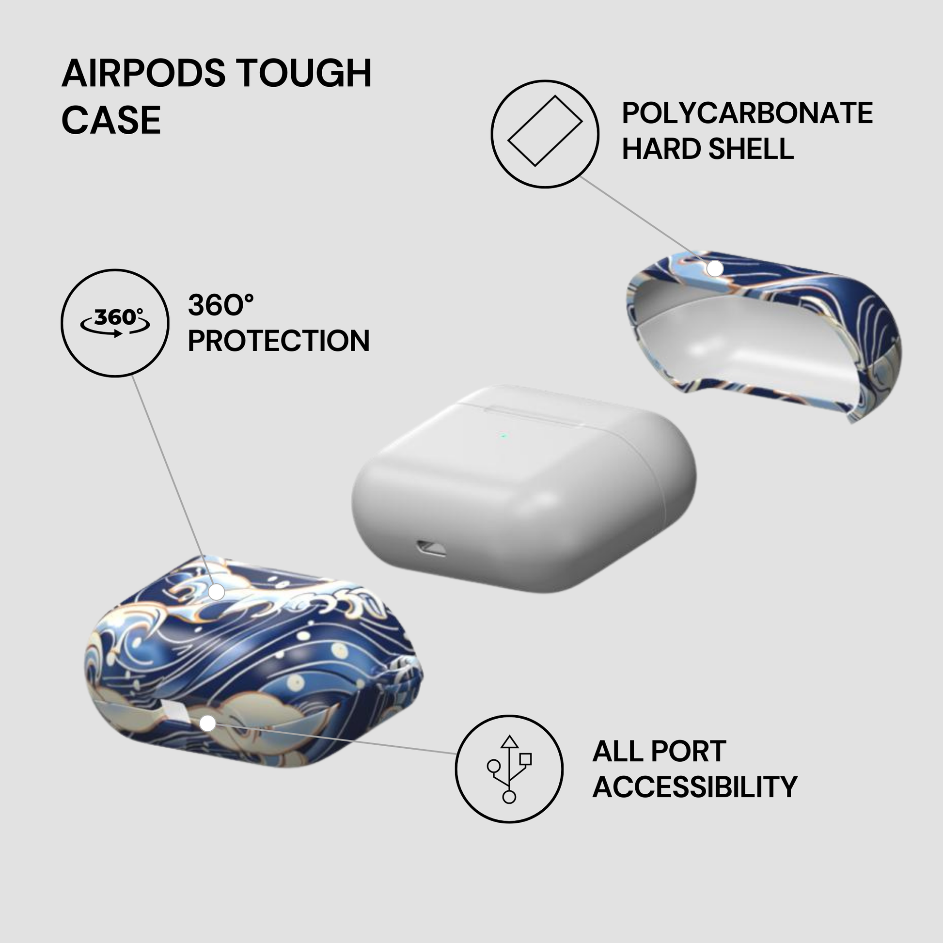 AirPods tough case with features highlighted on a white background | Casenari