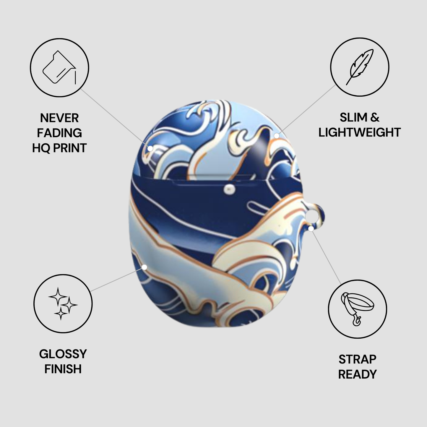 Blue and white patterned product with features listed on a gray background | Casenari