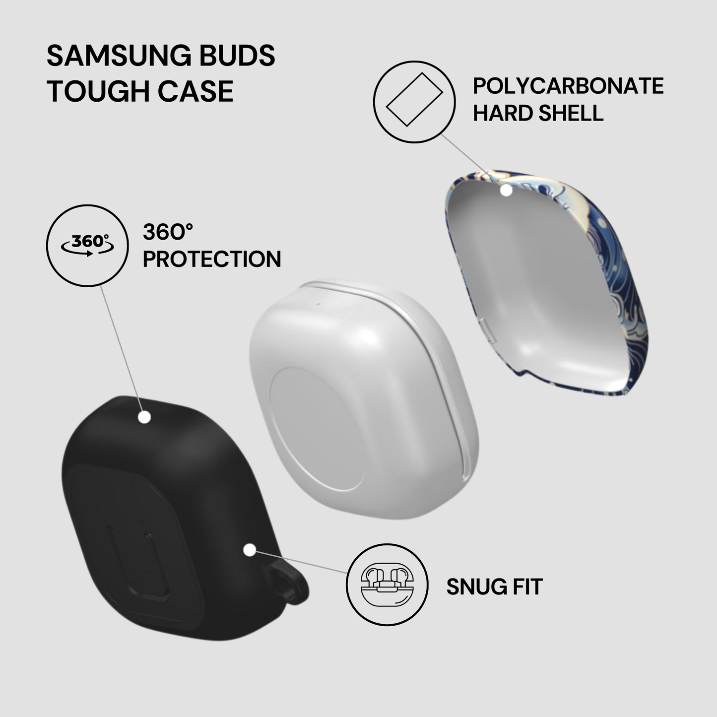 Samsung Buds Tough Case with features highlighted on a white background | Casenari