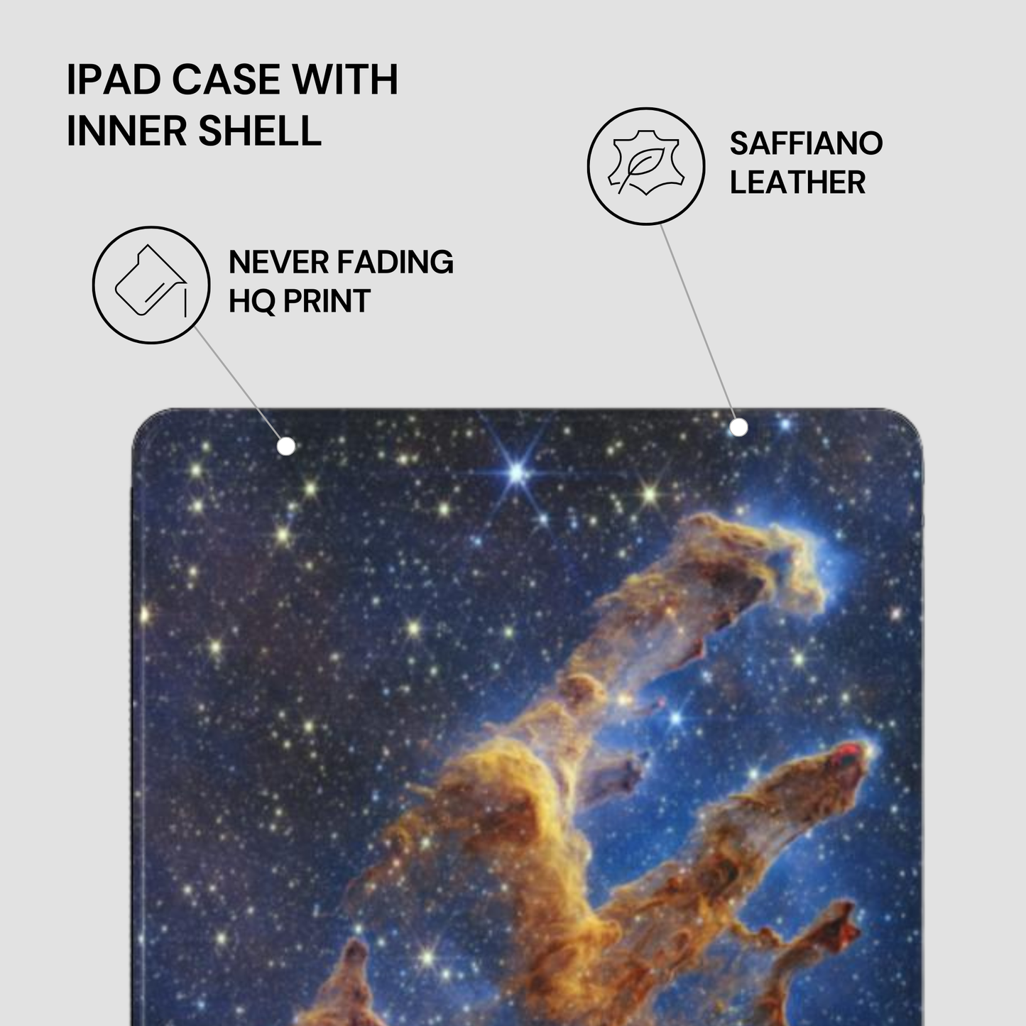 IPAD CASE WITH INNER SHELL featuring saffiano leather, never fading HQ print, and celestial design.