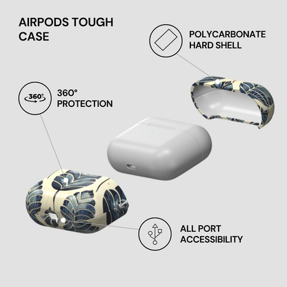 AirPods tough case with features highlighted on a gray background