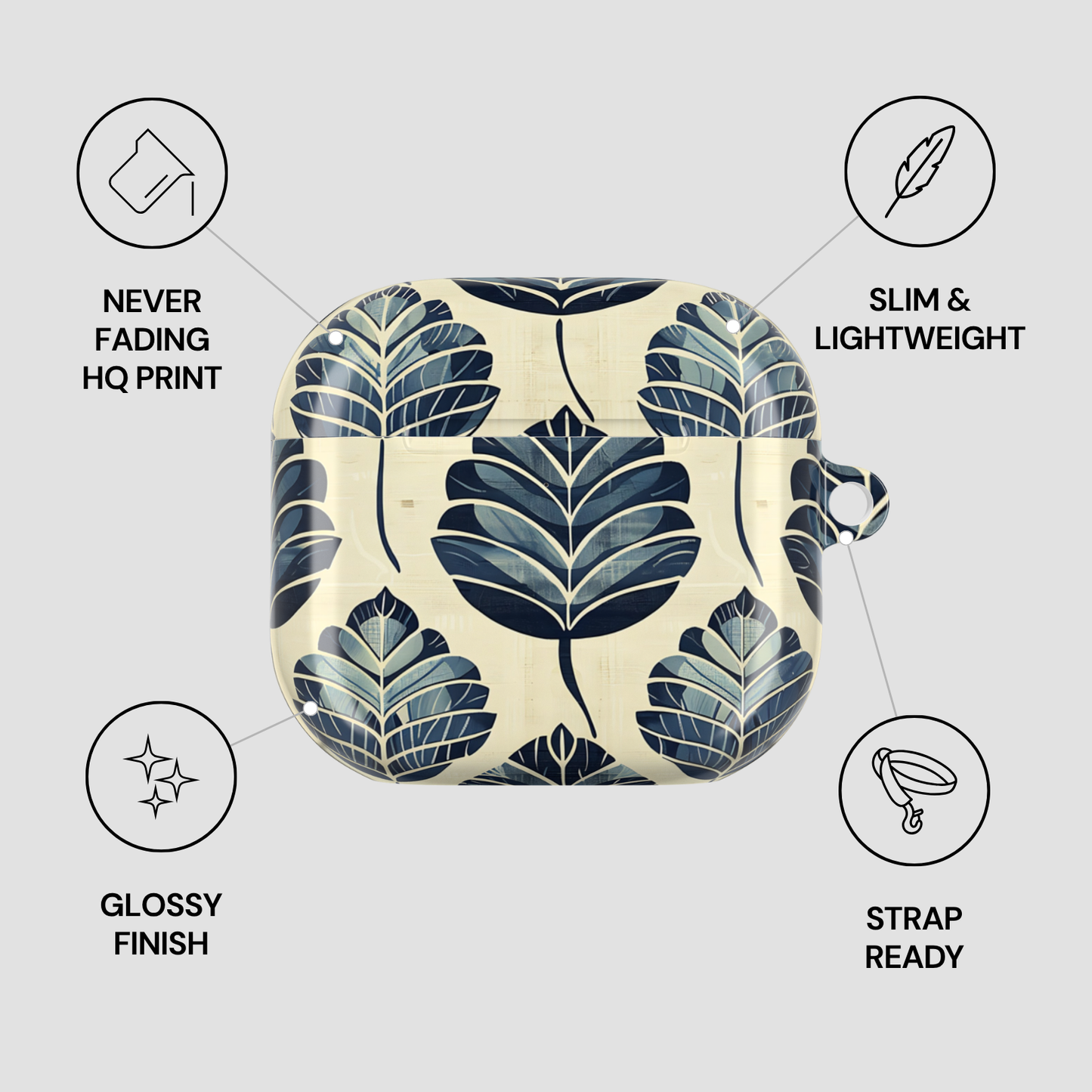 Patterned case with leaf design on a light background, featuring text about product features.
