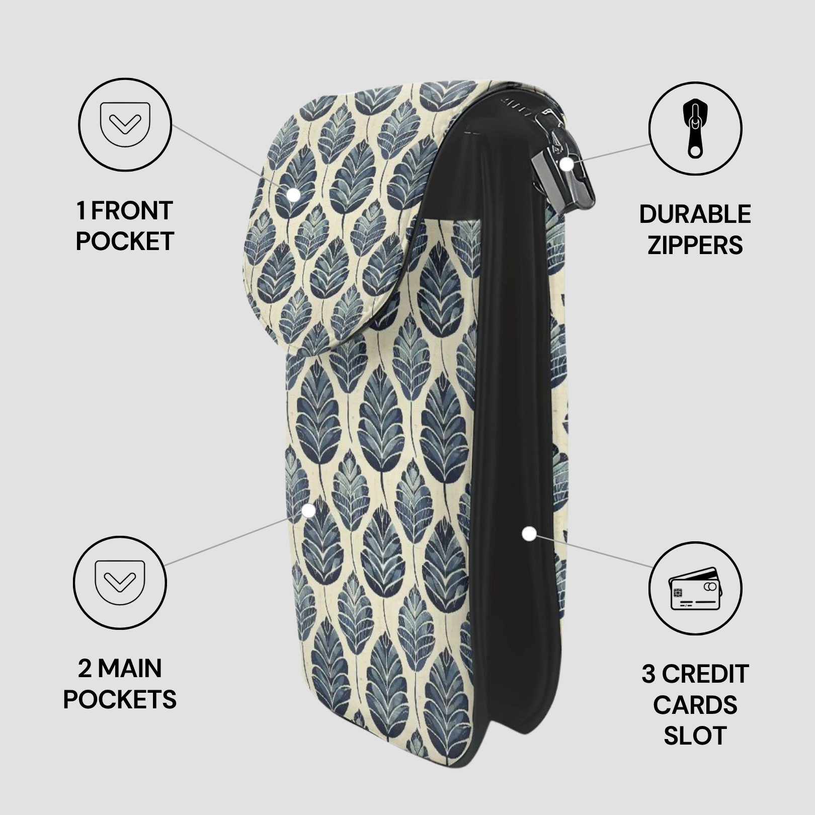 Patterned pouch with features highlighted on a white background